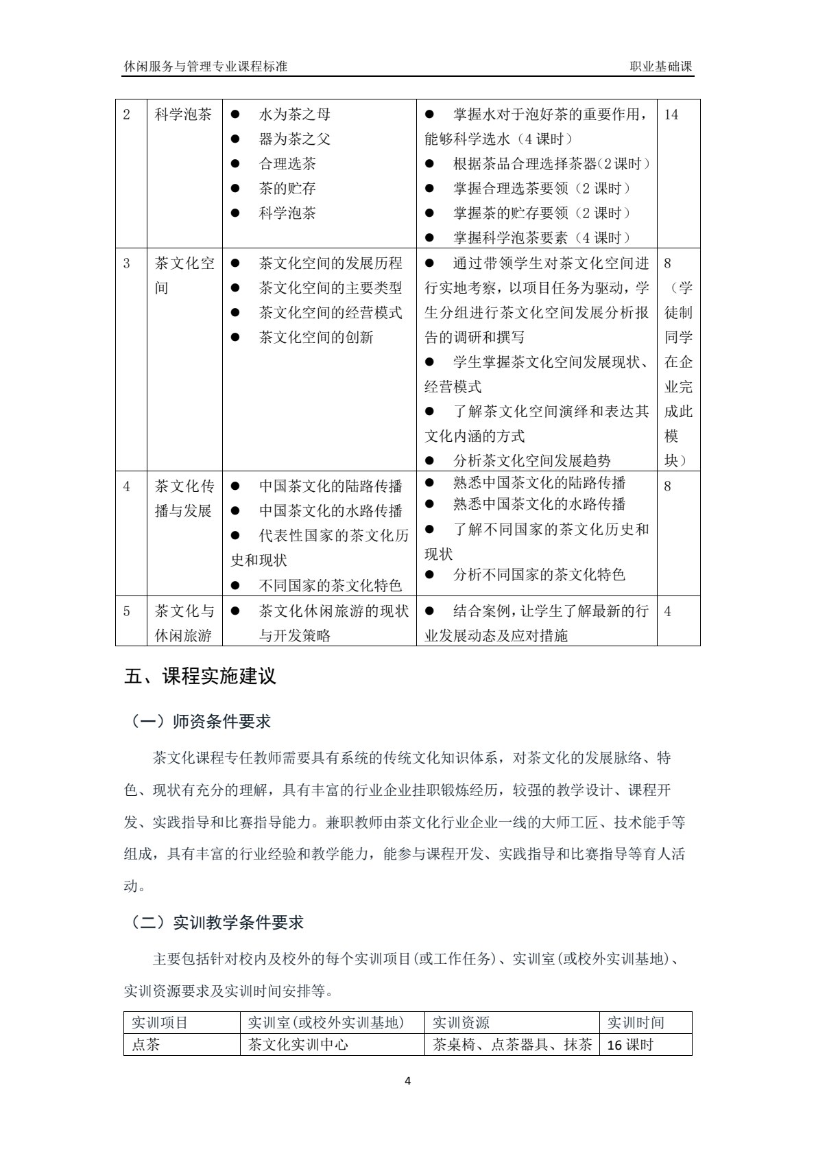 茶文化