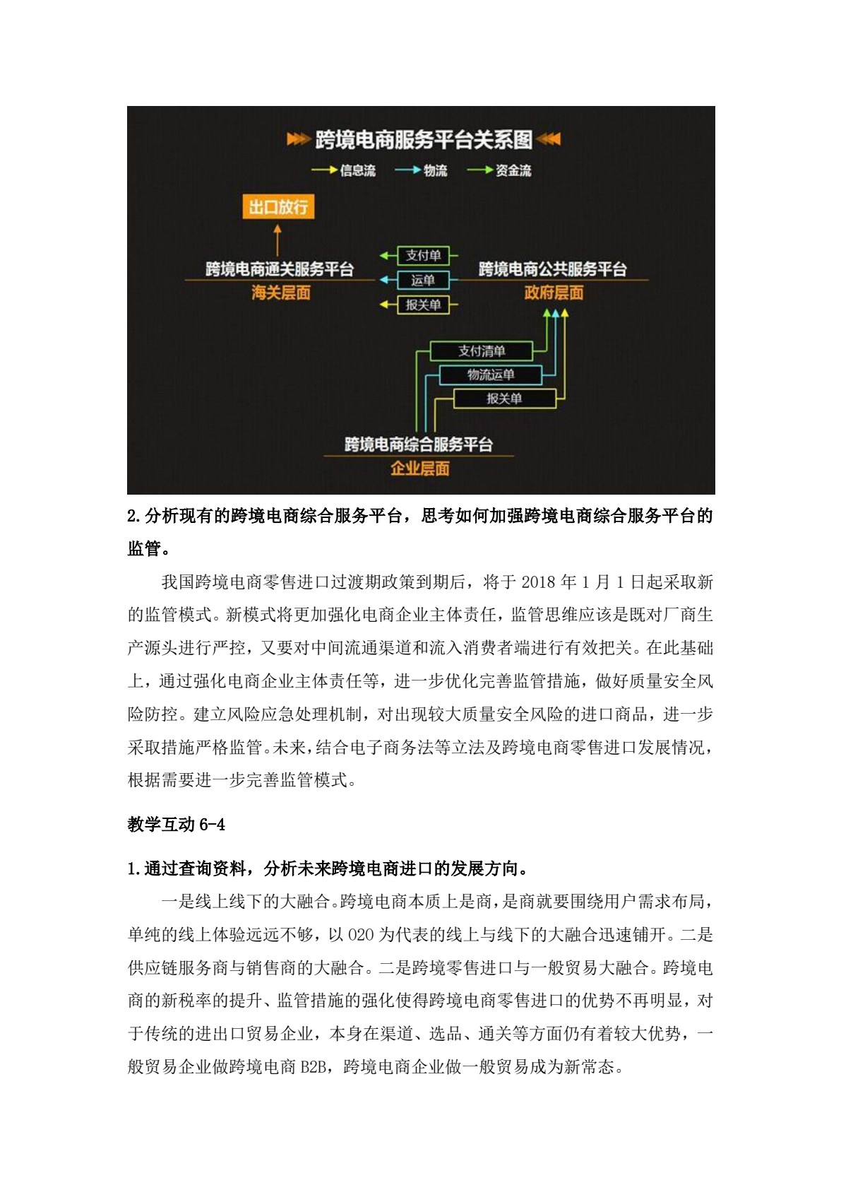 跨境电商操作实务
