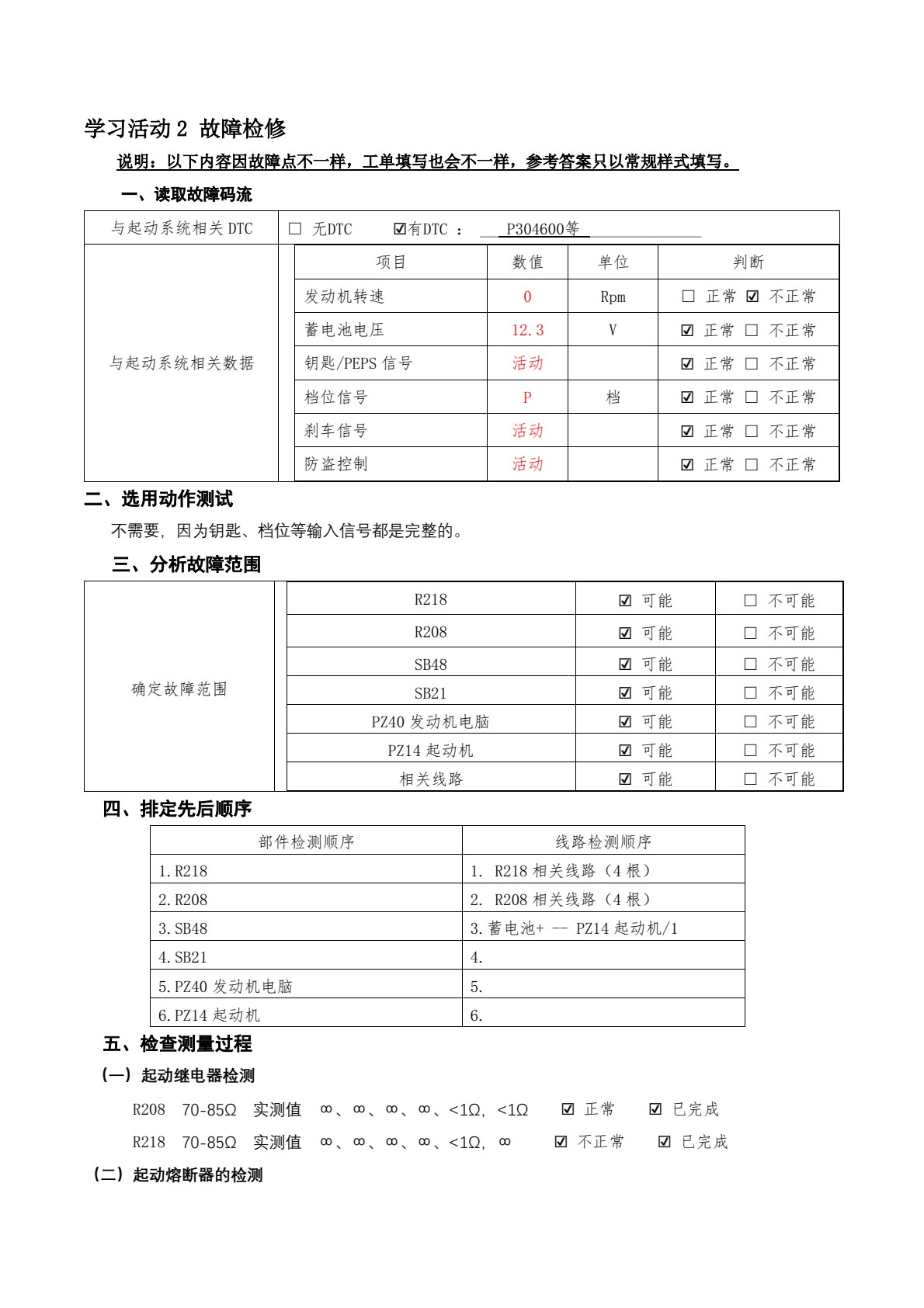 汽车故障诊断技术（微课版）