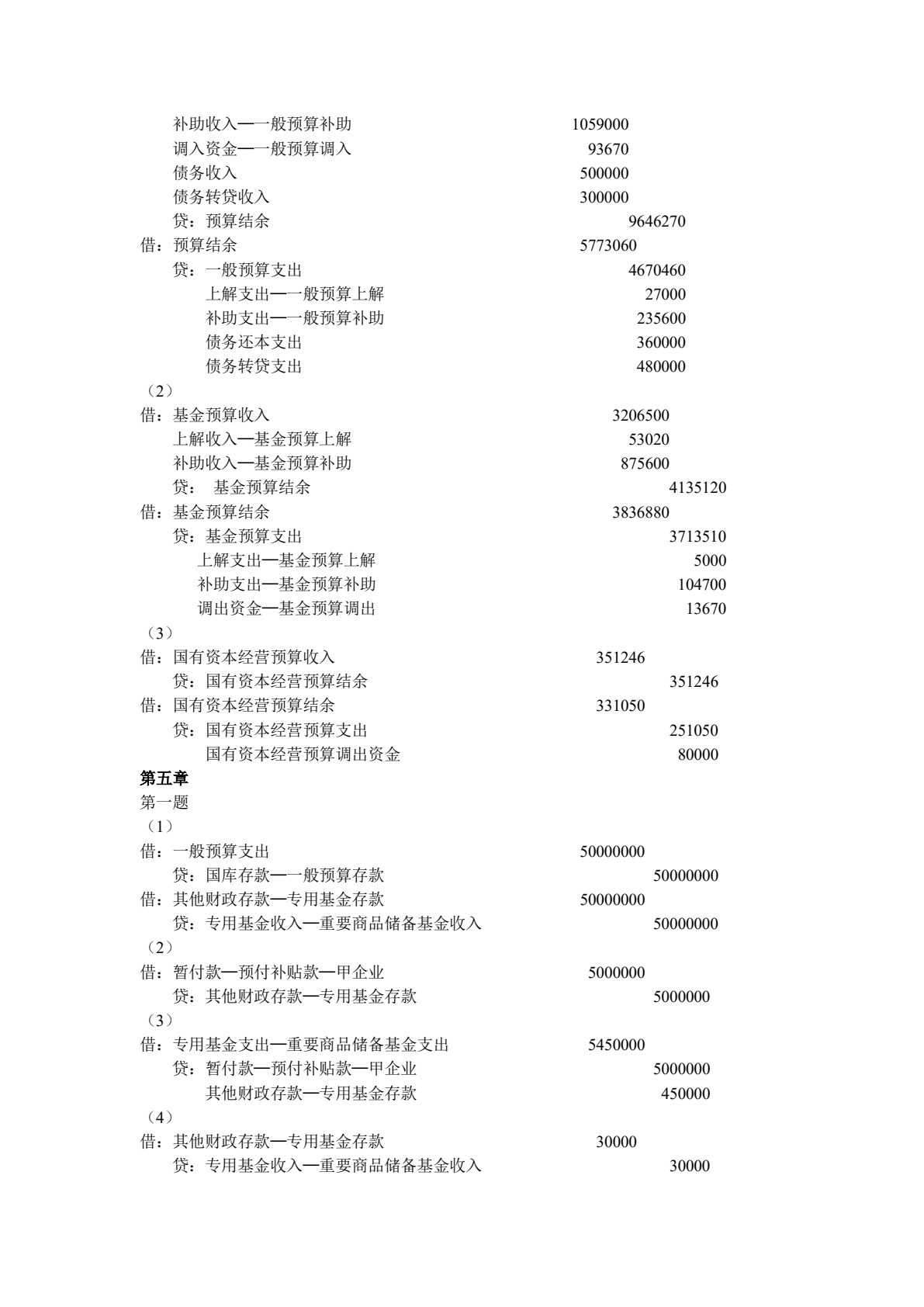 政府与事业单位会计（第四版）
