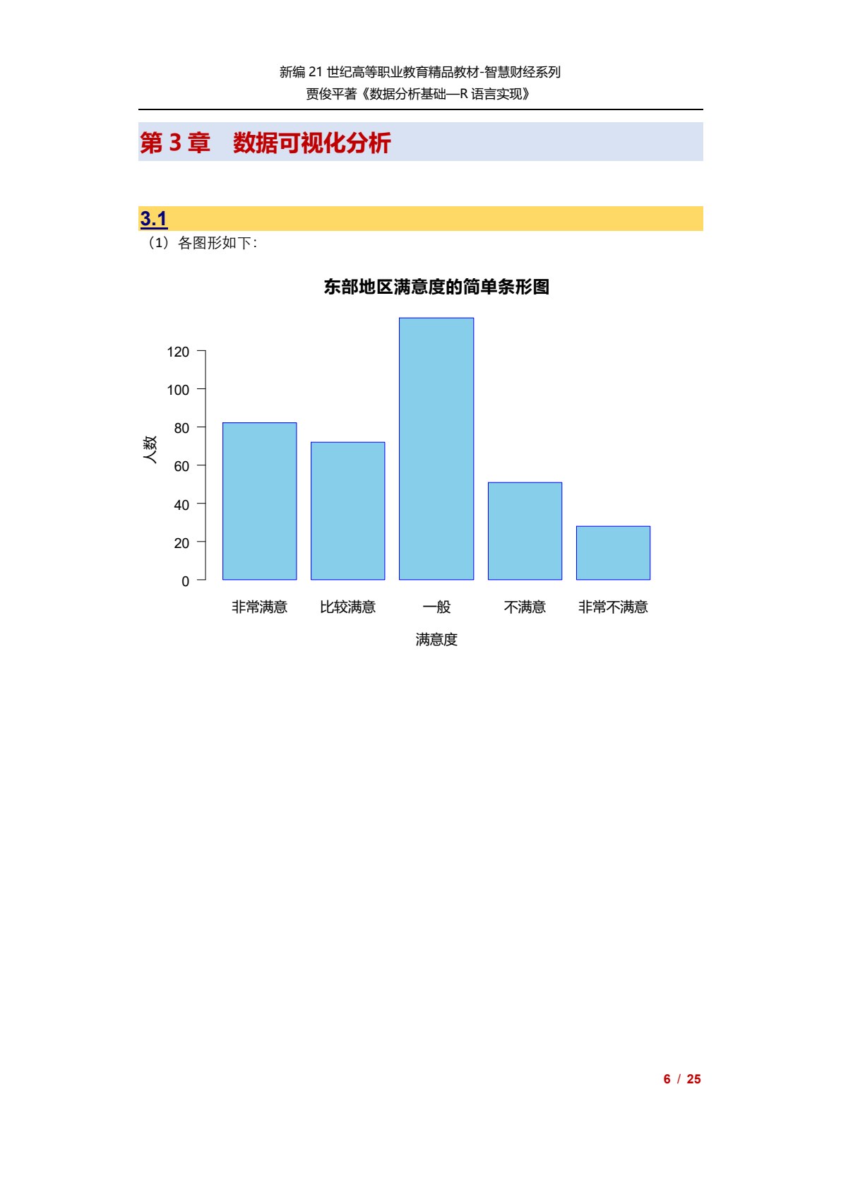 数据分析基础&mdash;&mdash;R语言实现