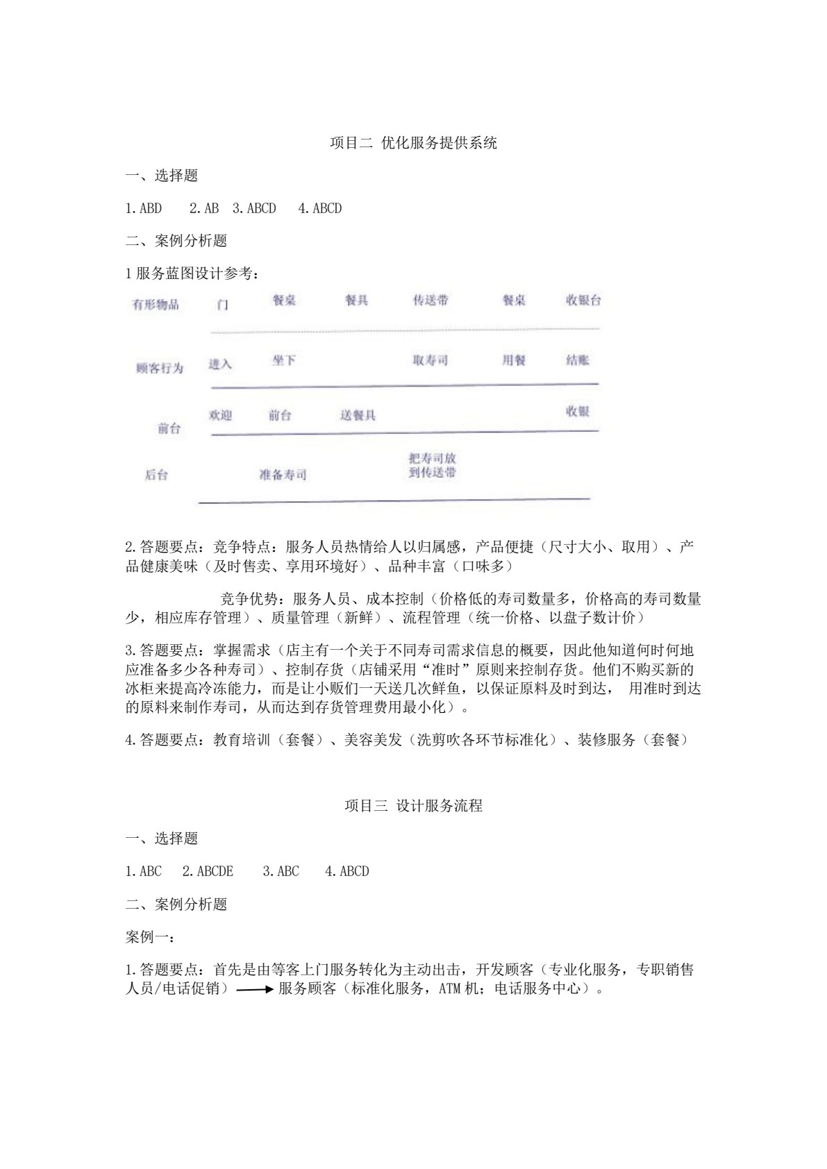 服务管理实务