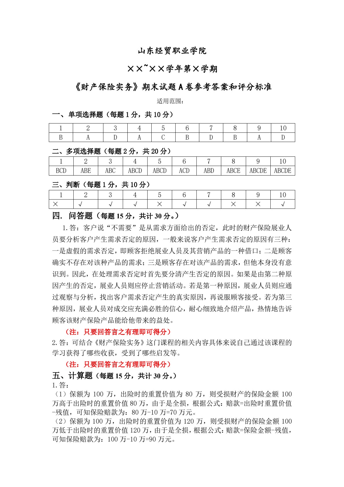 财产保险实务