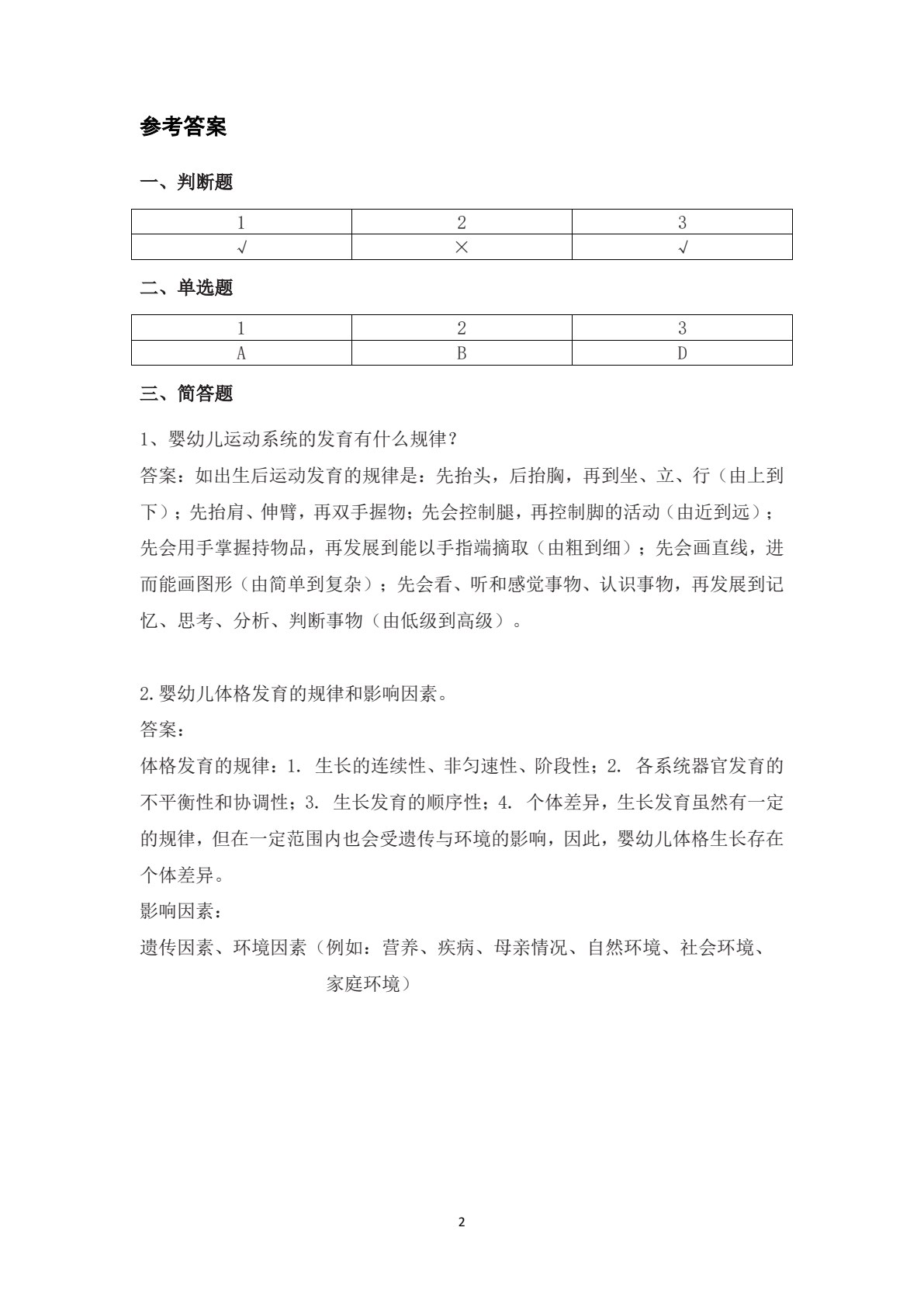 婴幼儿卫生与保健