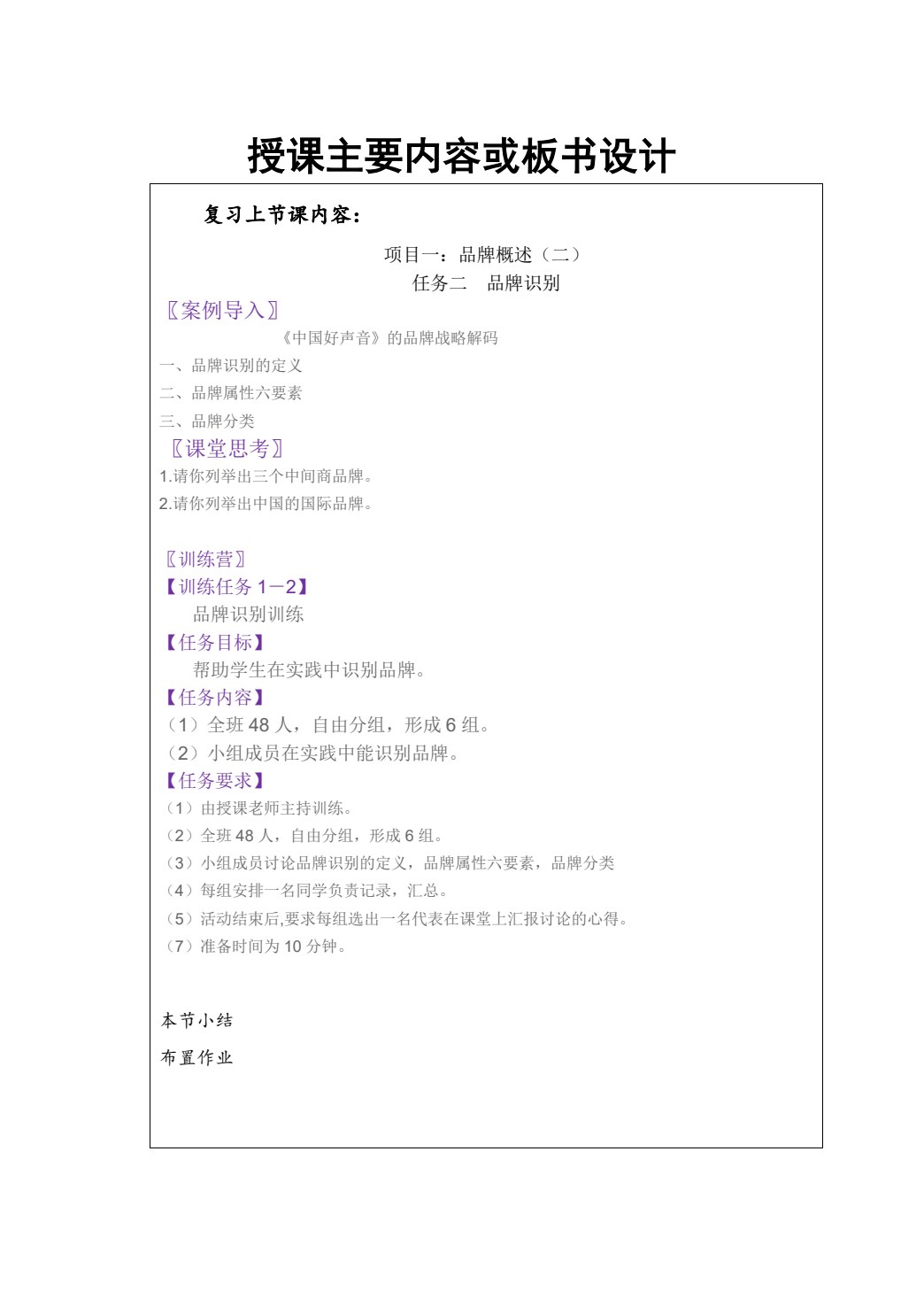 品牌管理