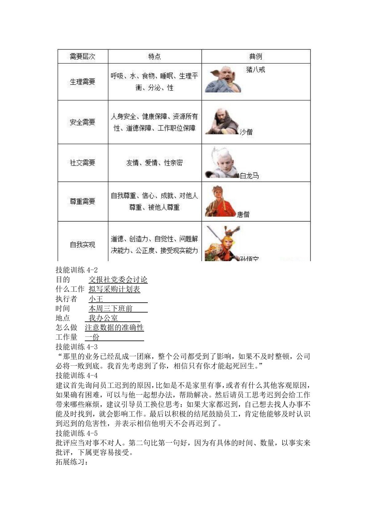 沟通与礼仪