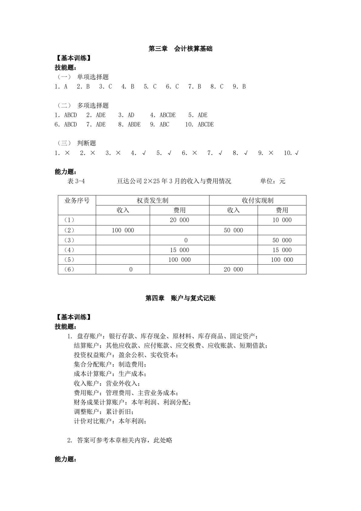 基础会计学（第二版）