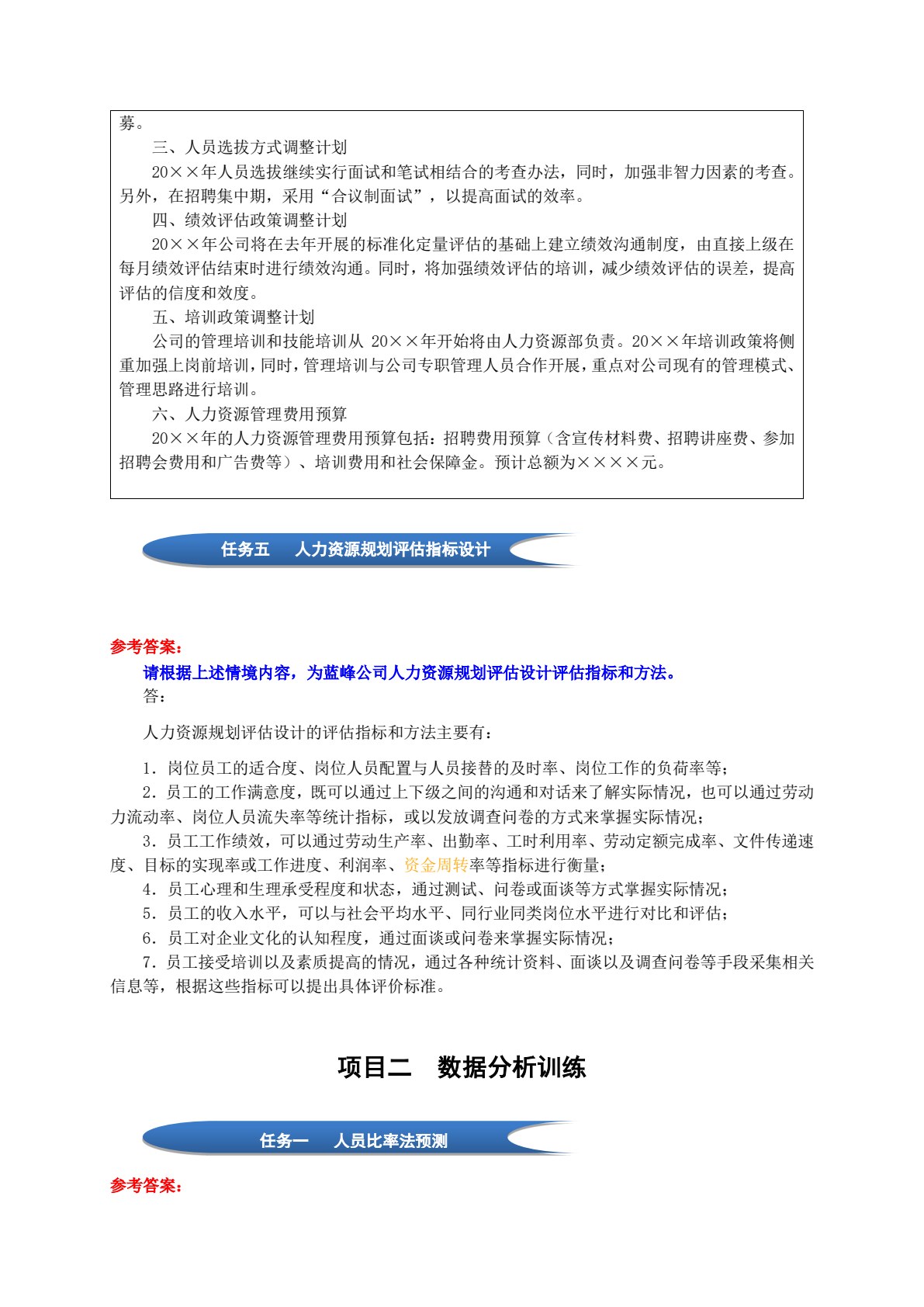 人力资源管理专业技能实训教程