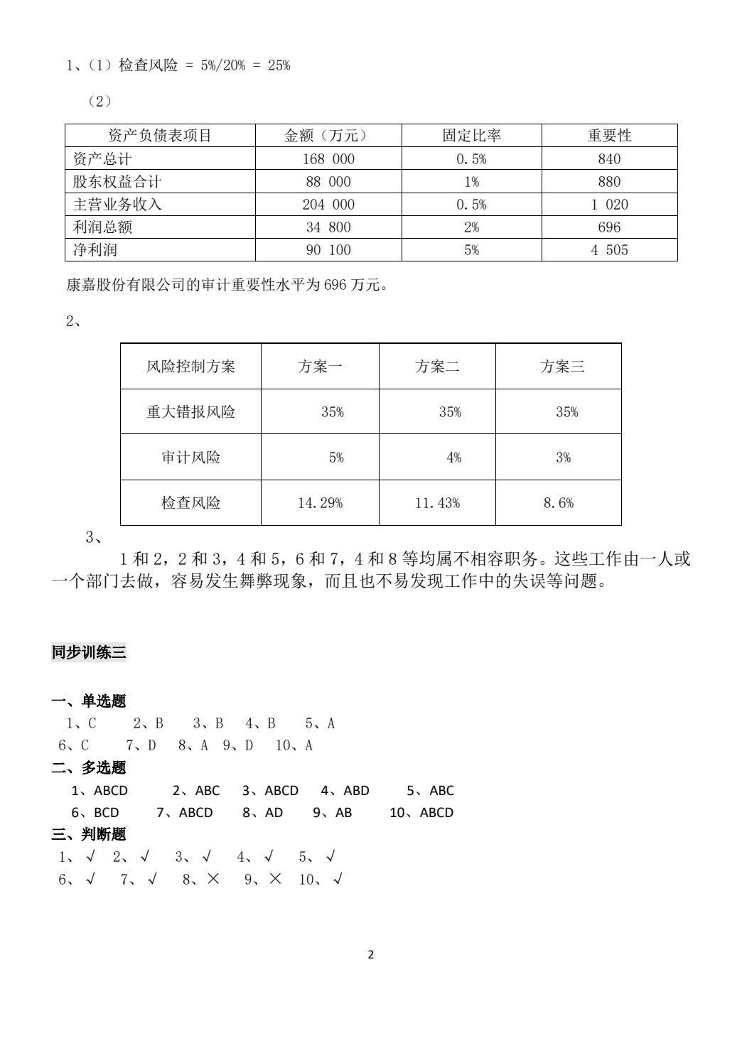 审计实务（第四版）