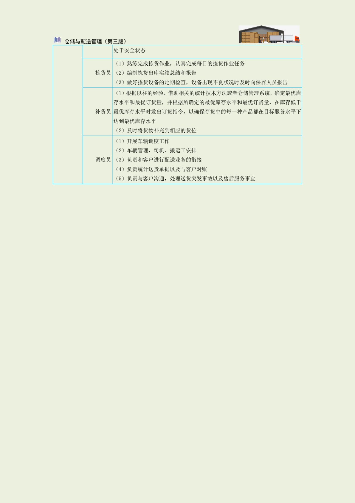 仓储与配送管理（第三版）