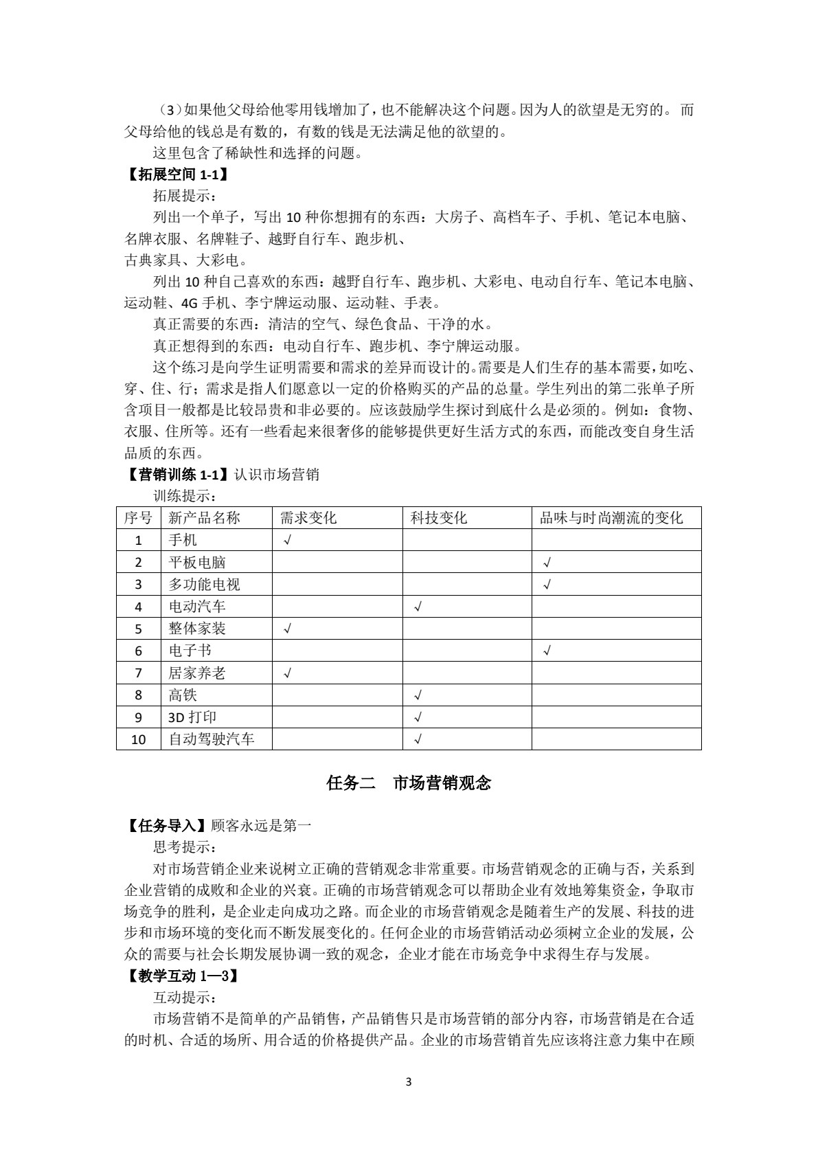 市场营销基础