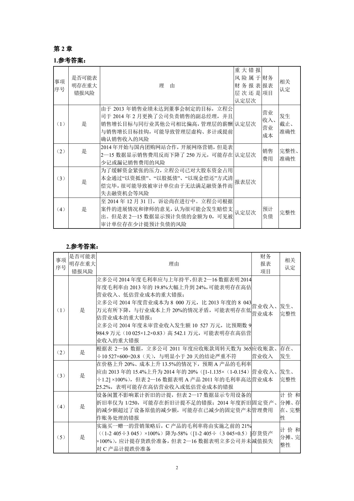 审计案例(第二版)