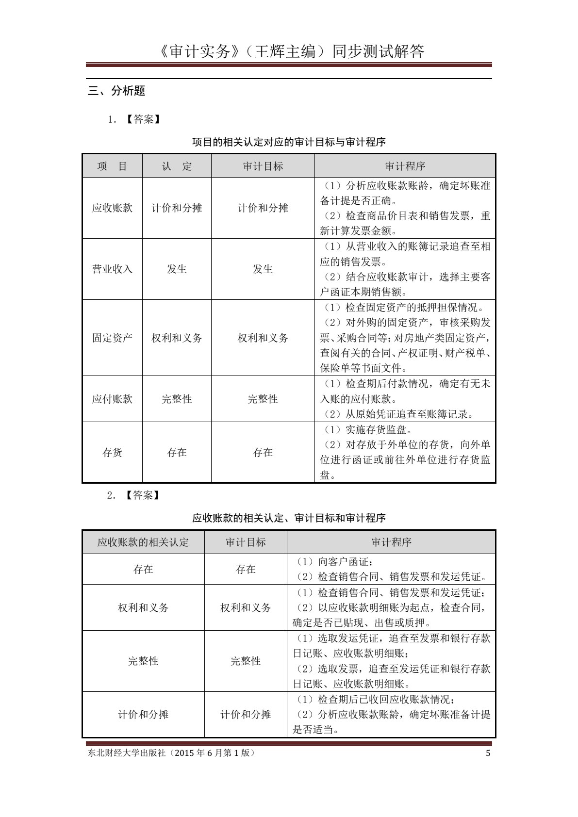 审计实务