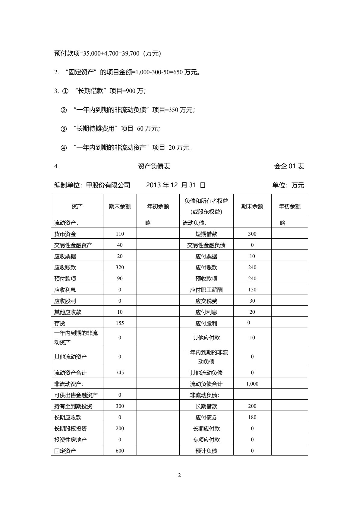 财务报表编制与分析