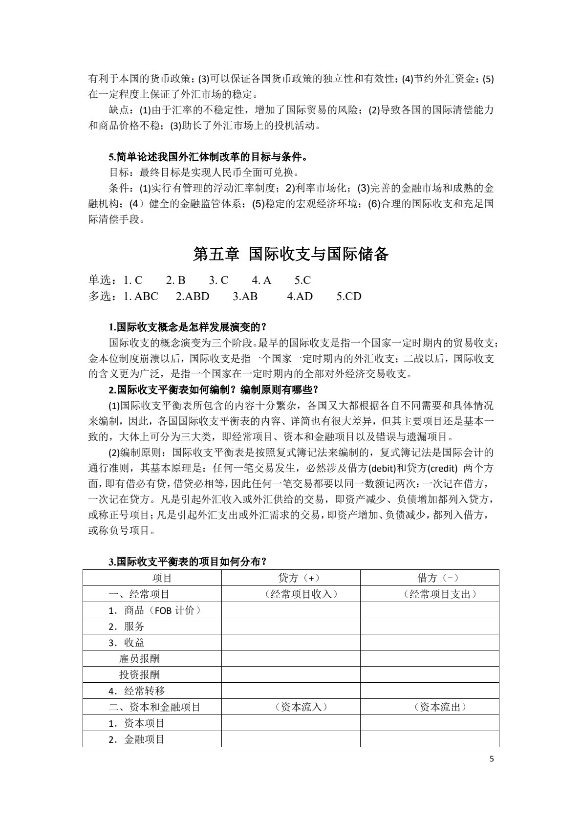 金融学