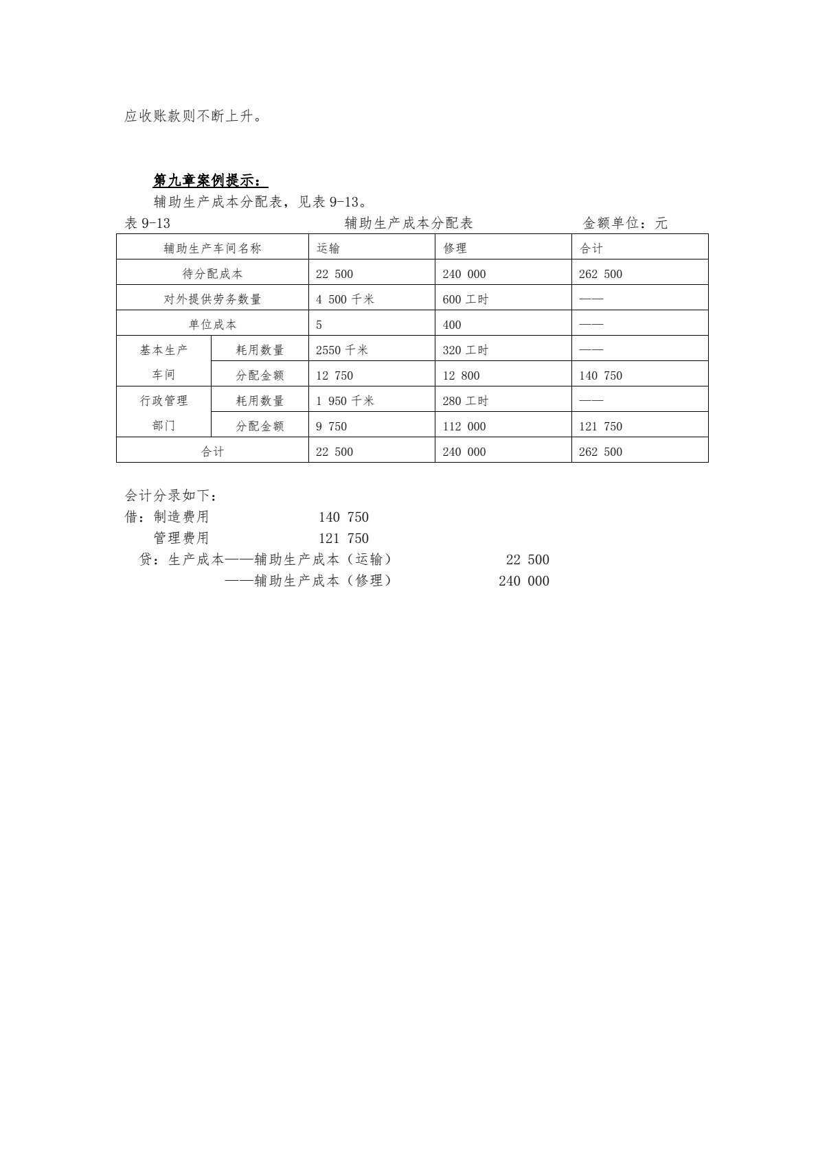 会计学