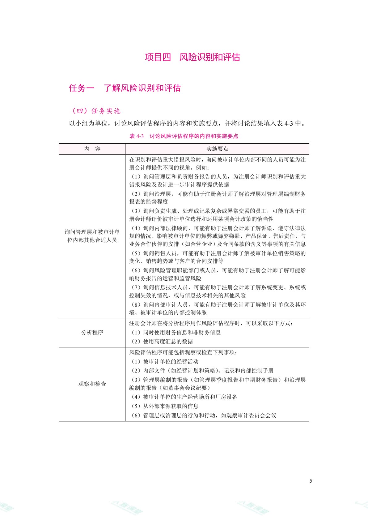 审计基础与实务（双色）（含微课）（AI赋能版）
