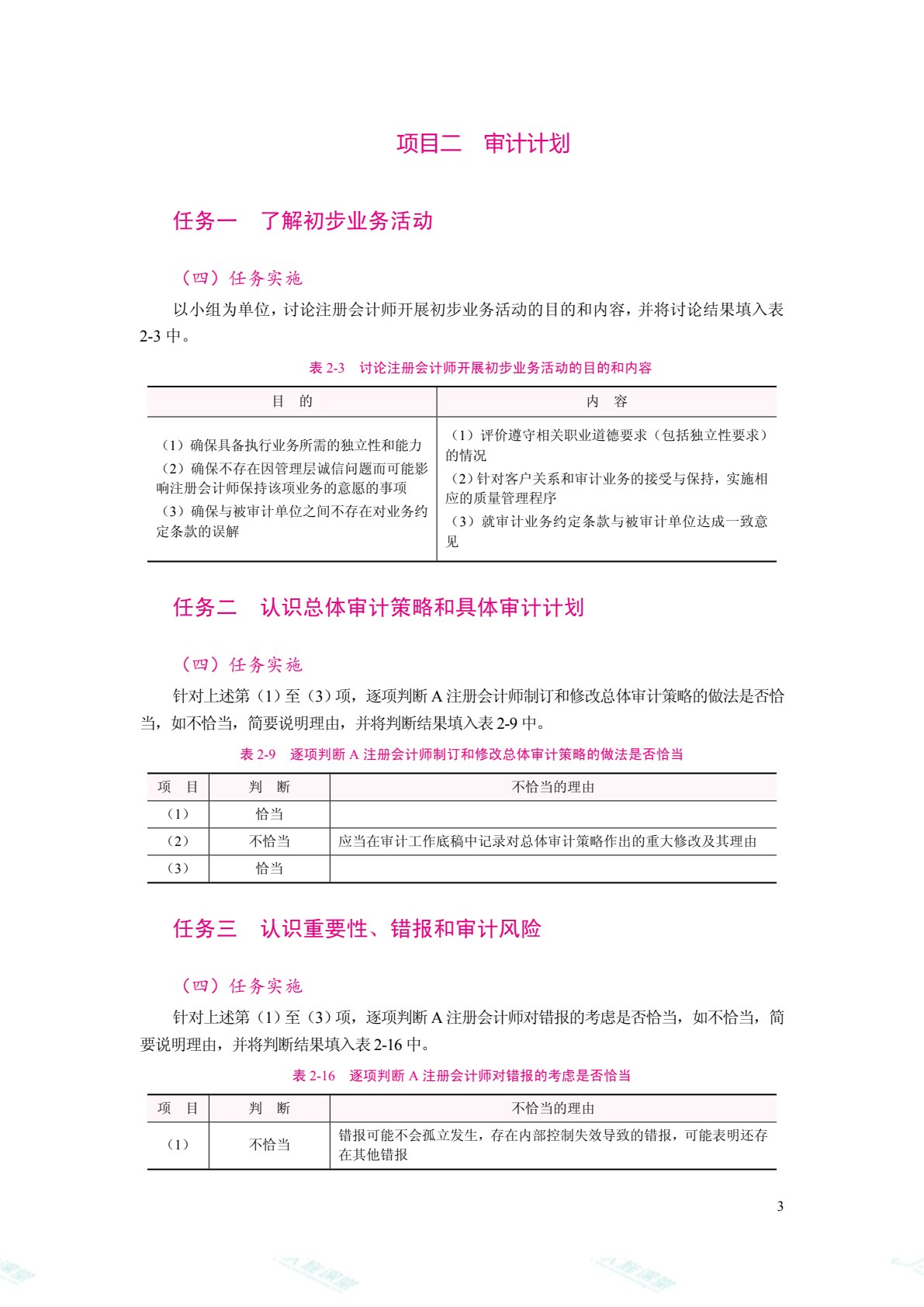 审计基础与实务（双色）（含微课）（AI赋能版）