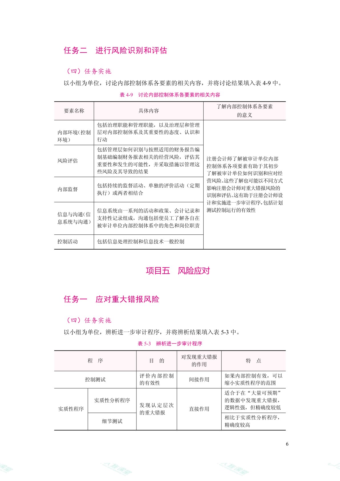 审计基础与实务（双色）（含微课）（AI赋能版）