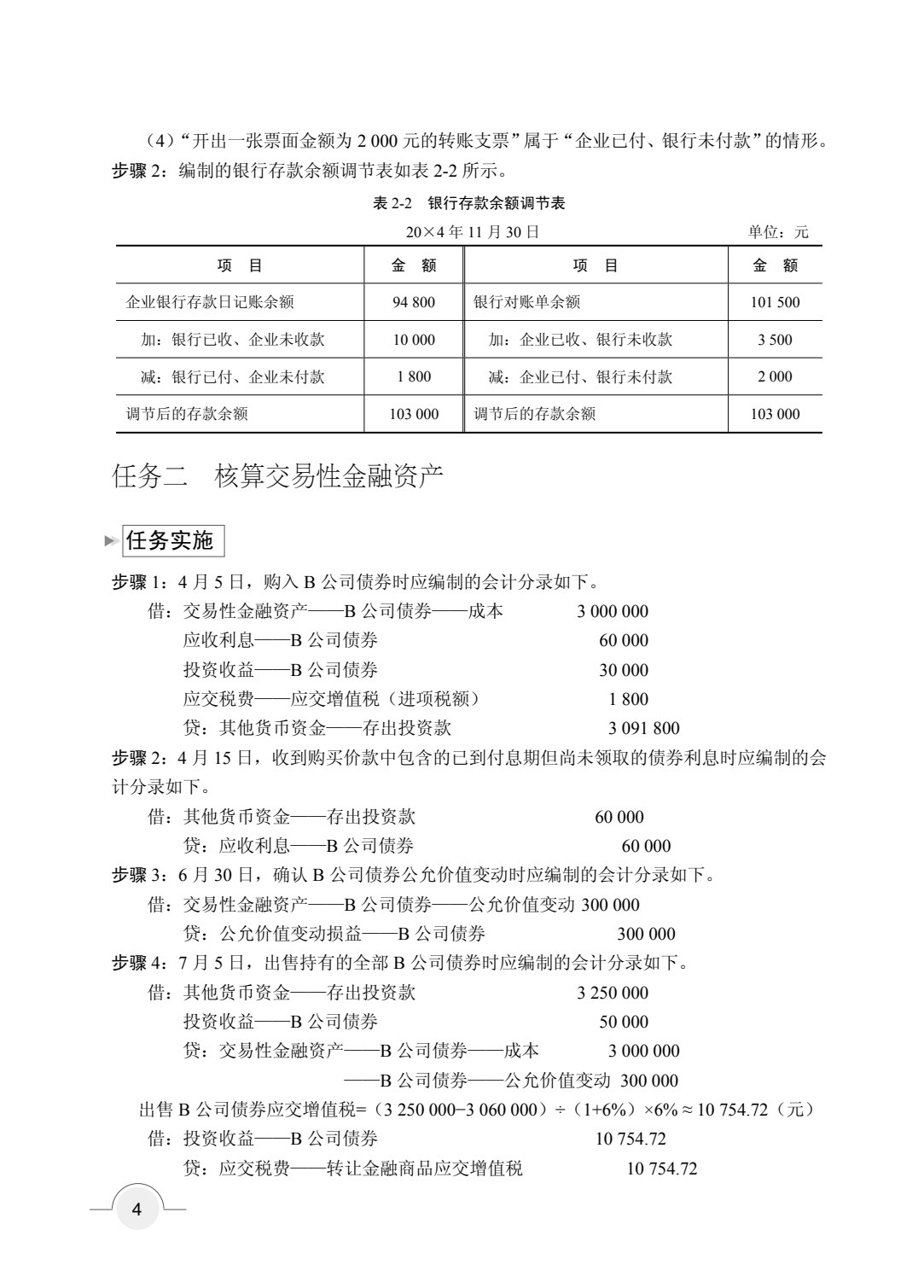 企业财务会计[赠习题册]（双色）（含微课）