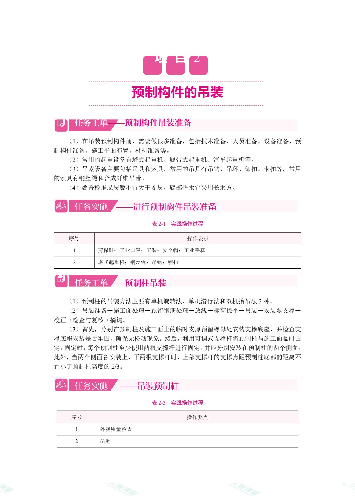 装配式建筑施工技术（双色）（含微课）