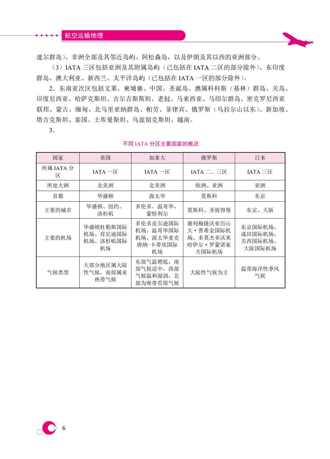 航空运输地理（双色）（含微课）