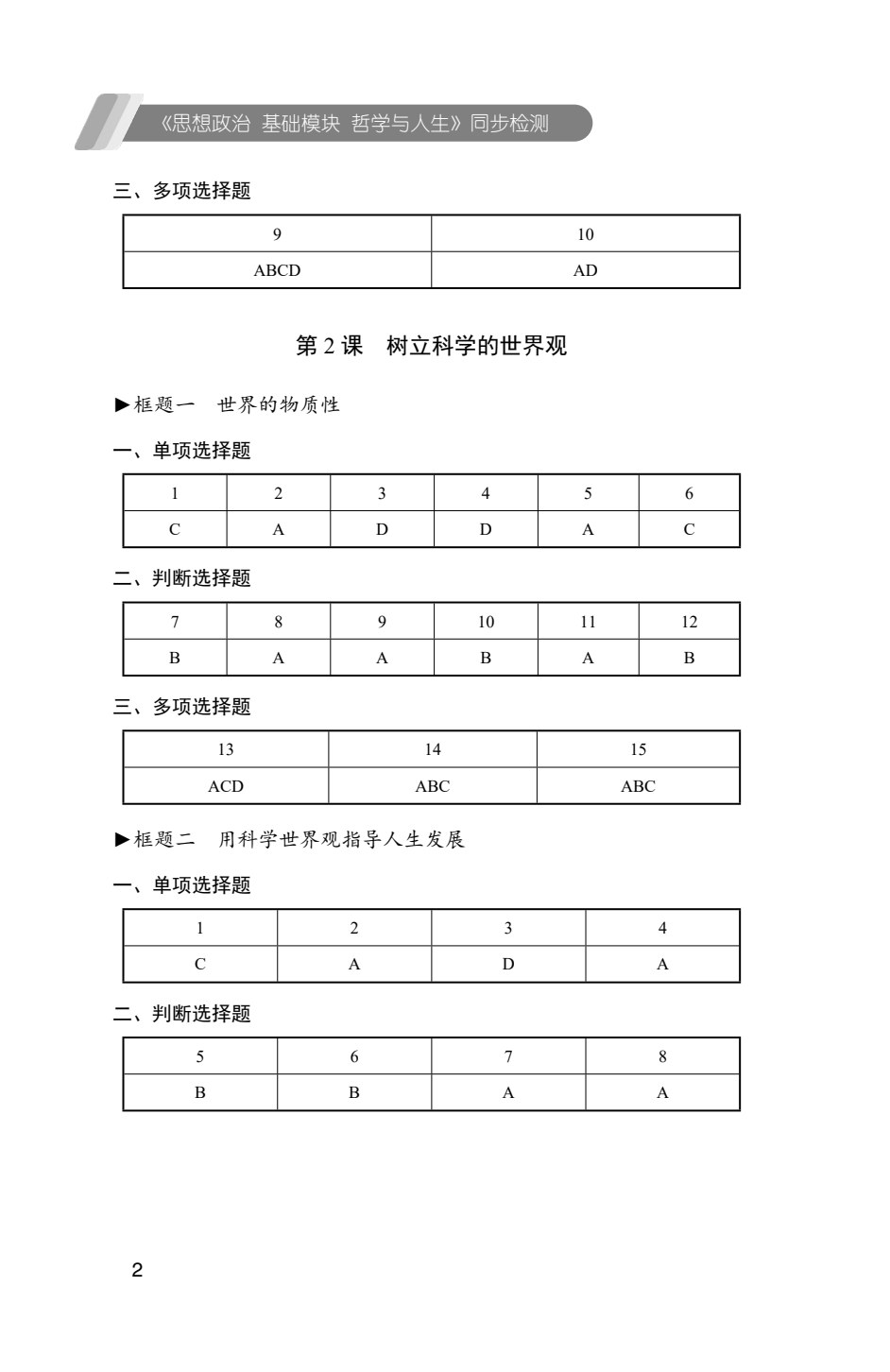 [福建版]《思想政治 基础模块 哲学与人生》同步检测[高教新课标]（双色）