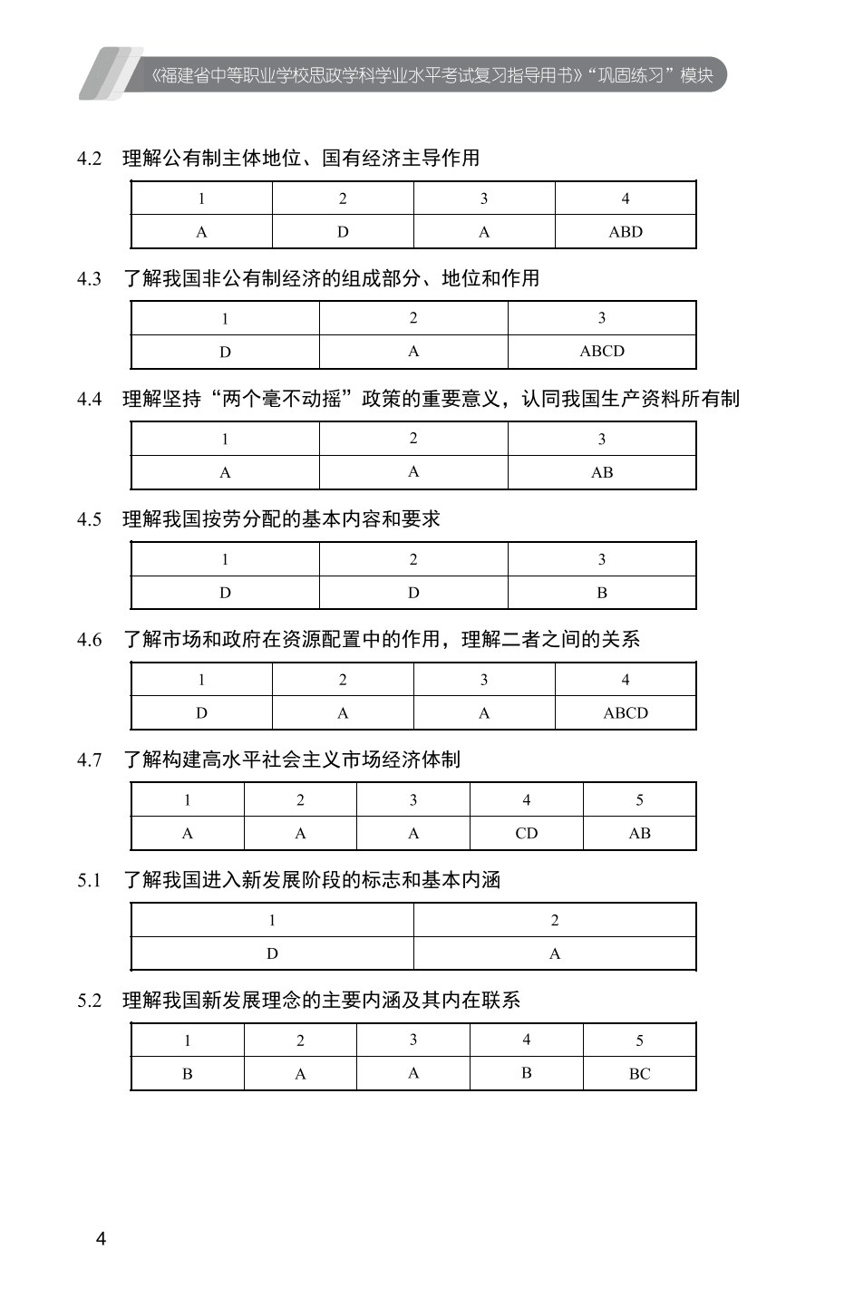 福建省中等职业学校思政学科学业水平考试复习指导用书（双色）