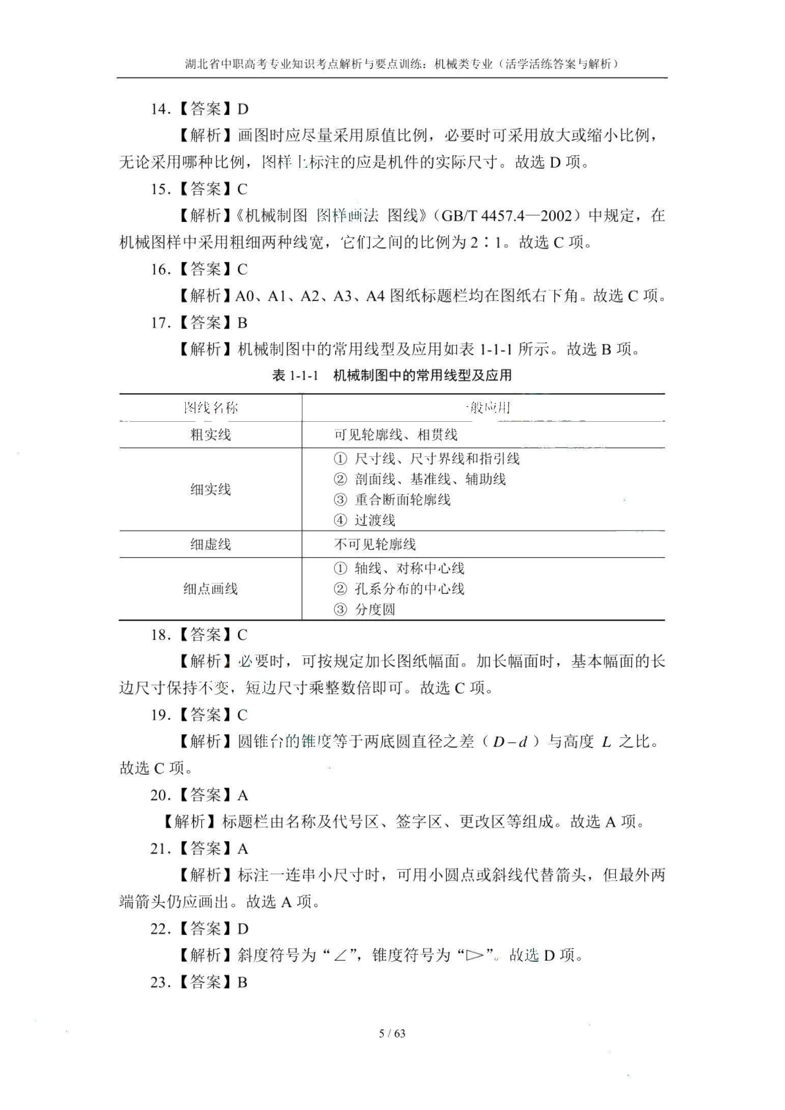 湖北省中职高考专业知识考点解析与要点训练：机械类专业（双色）（含微课）