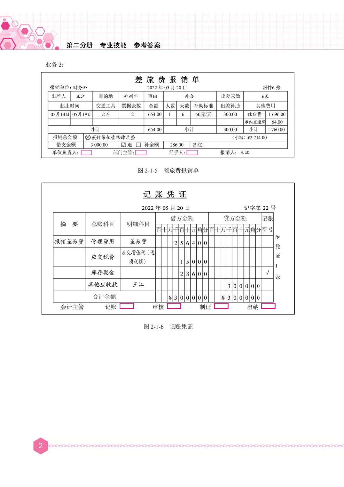 河北省中职生对口升学考试专业课模拟试卷：财经类[全二册]