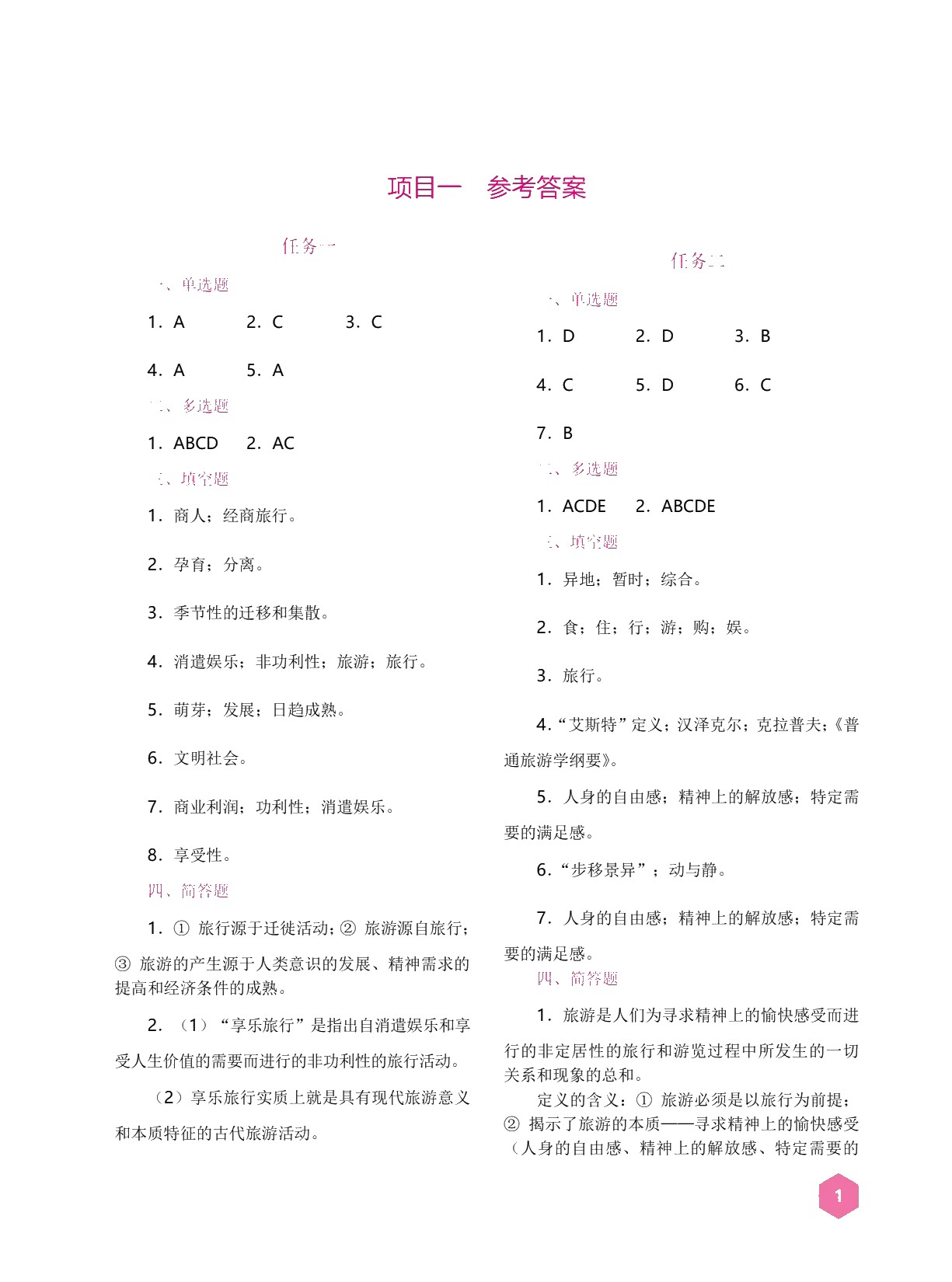 湖南省中职生对口招生考试专业课复习指导：旅游类[全五册]（双色）（含微课）