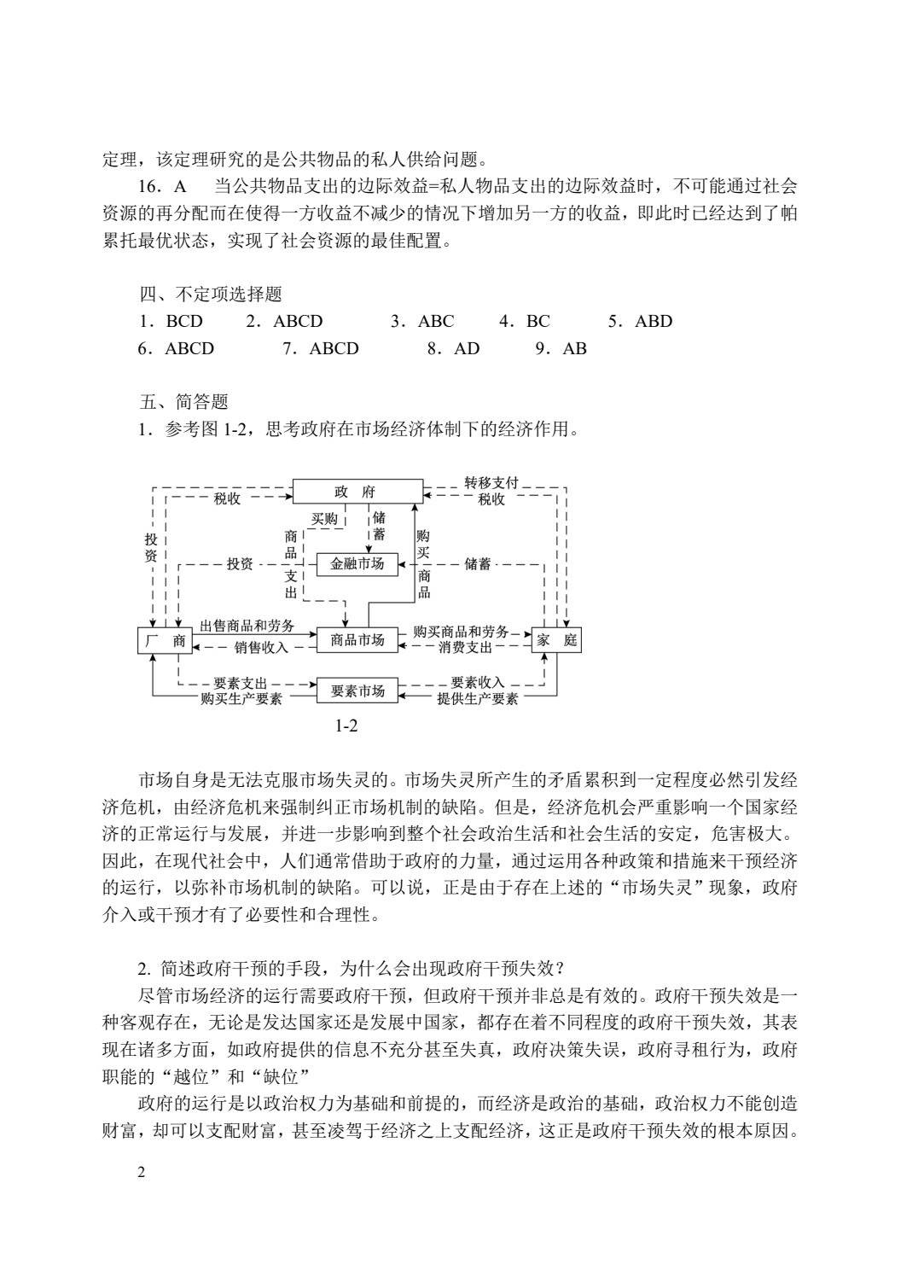 财政学（双色）