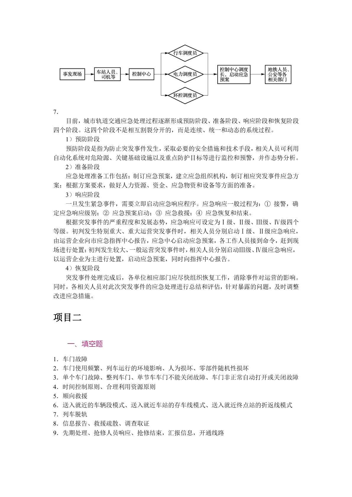 城市轨道交通应急处理[湖南优秀]（双色）（含微课）