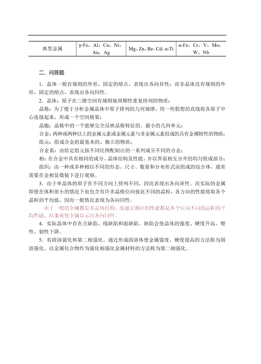 工程材料及成形工艺（双色）
