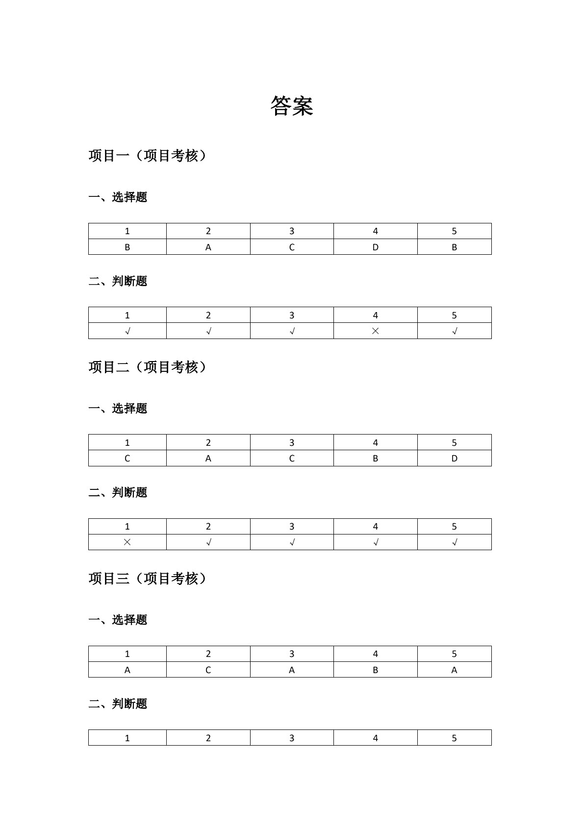 中文版Photoshop CS6平面设计案例教程（含微课）