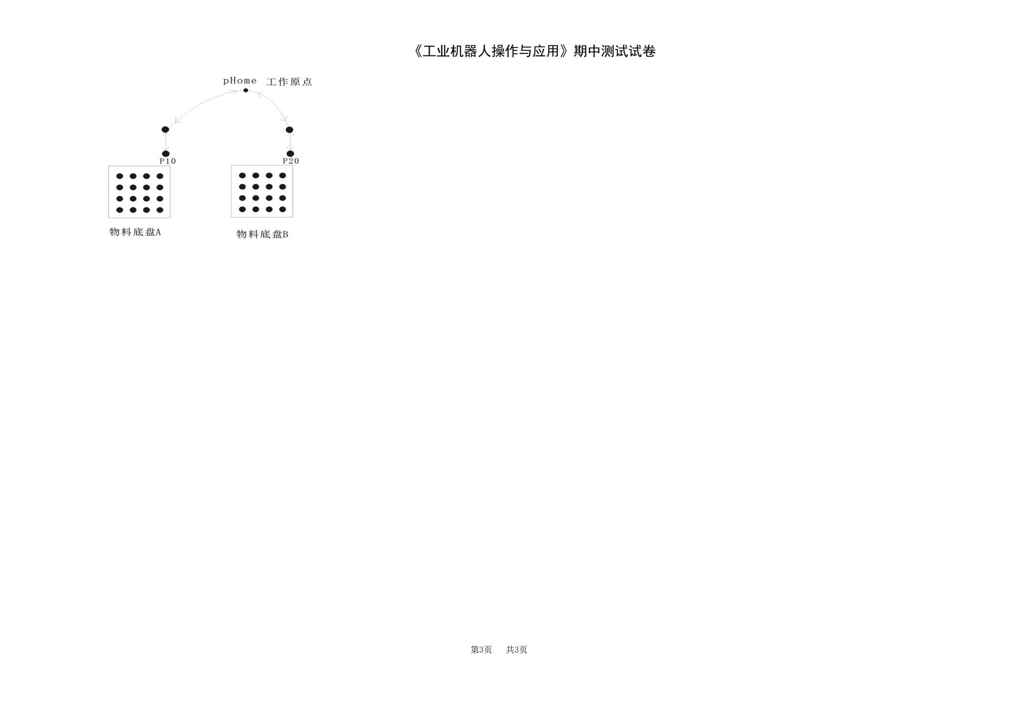 工业机器人操作与应用