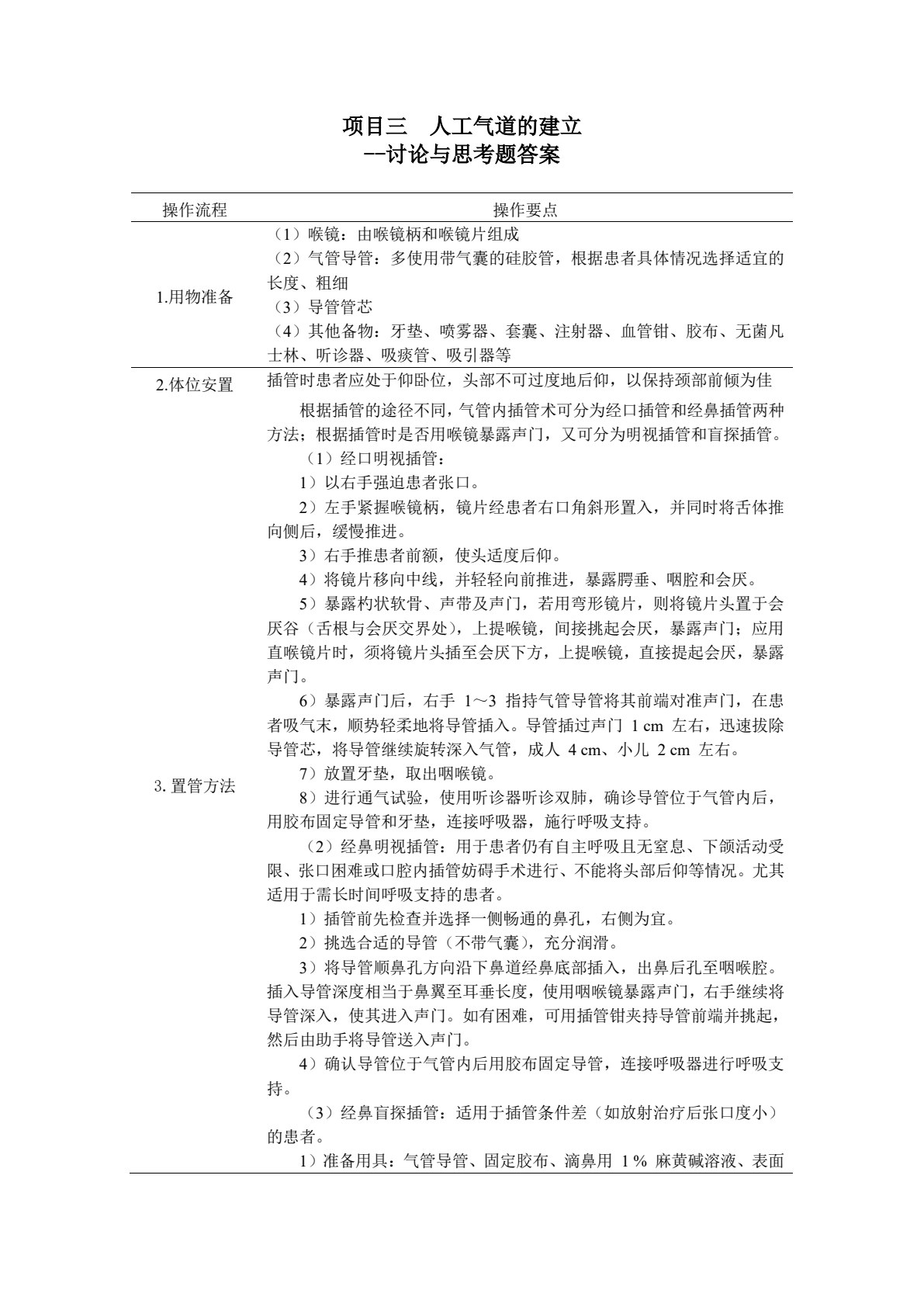 急危重症护理
