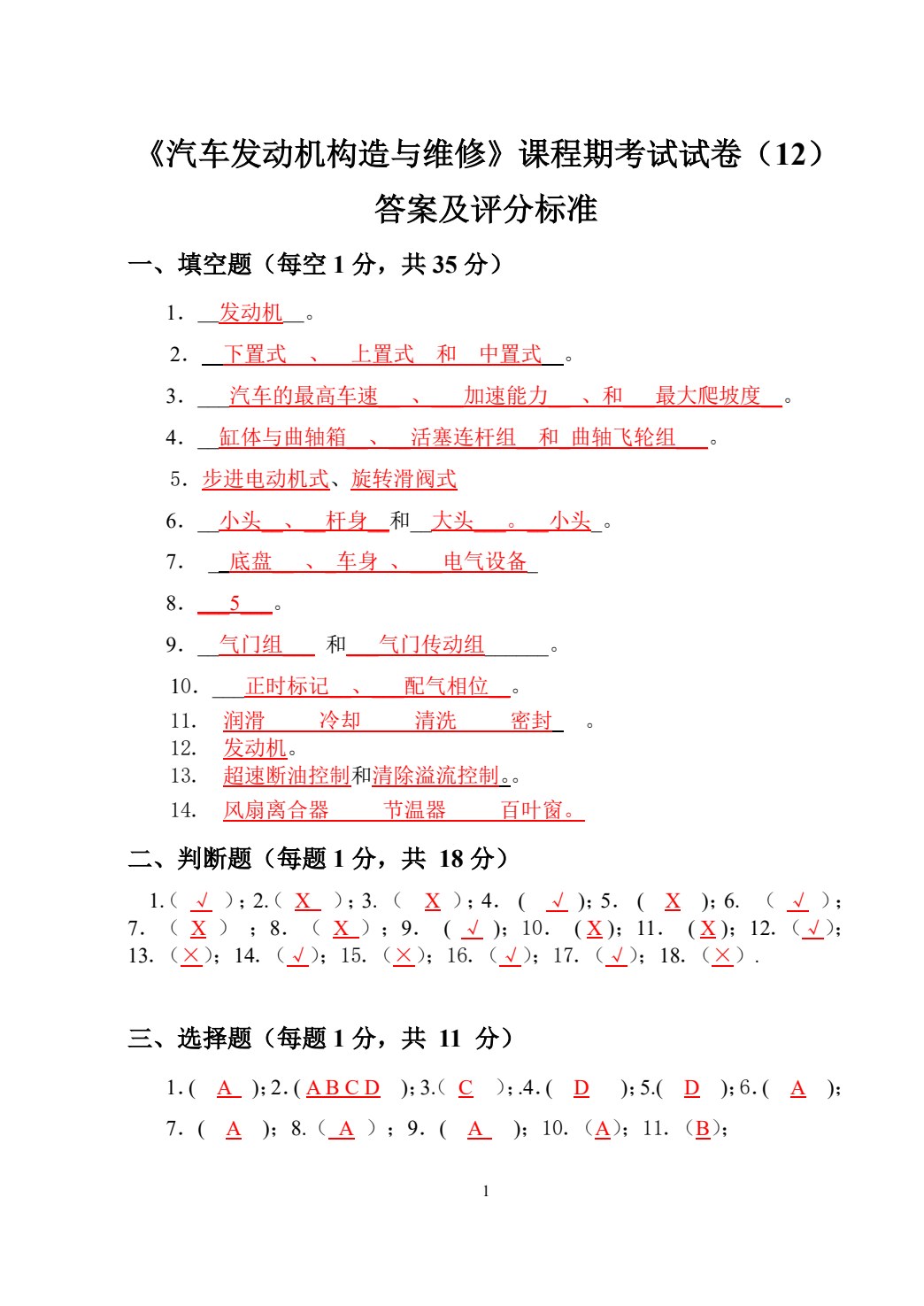 汽车发动机构造与维修