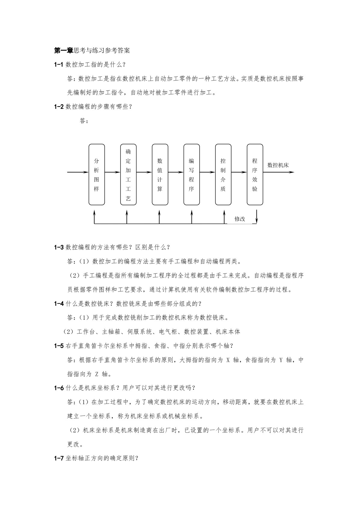 数控铣床加工与编程（华中）