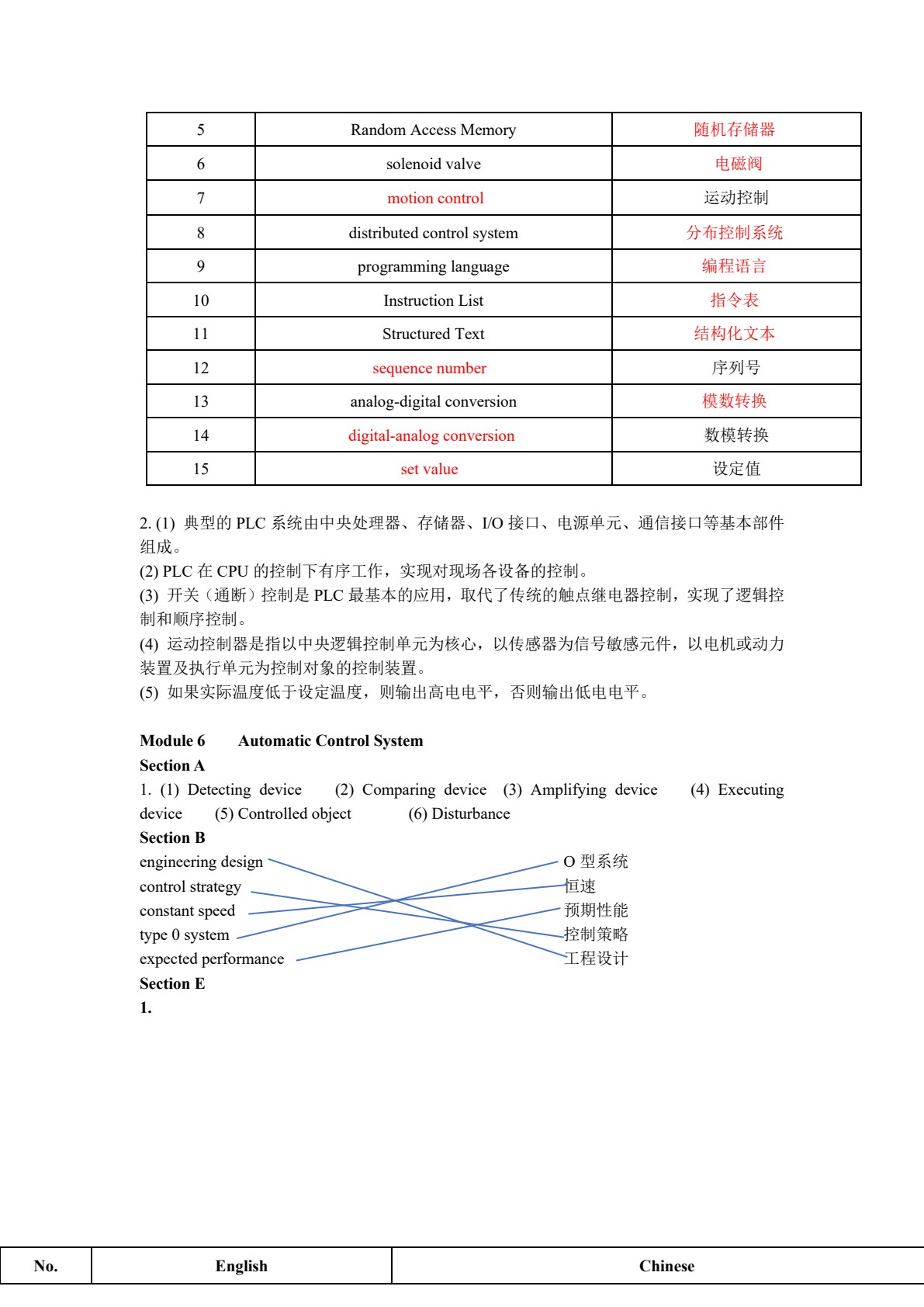 新理念职业英语 电气工程英语