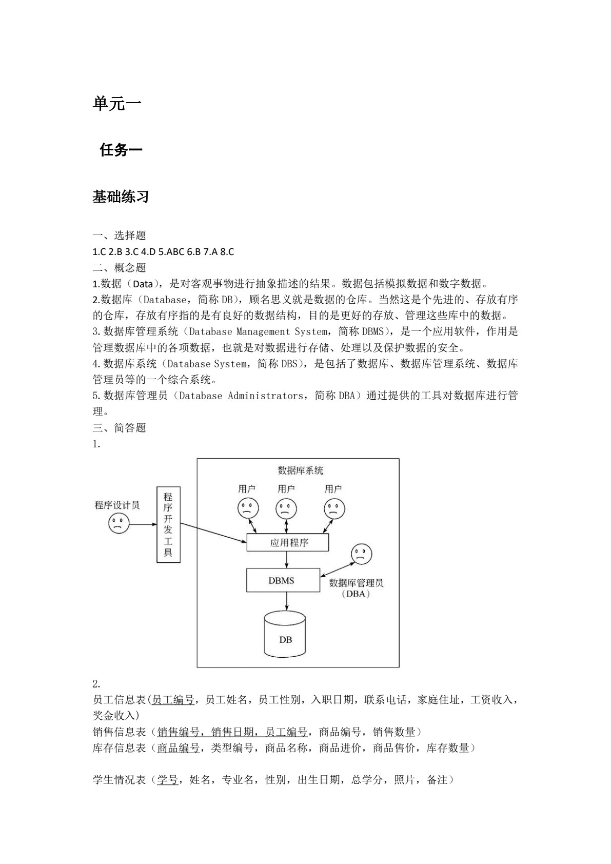 MySQL网络数据库（第2版）