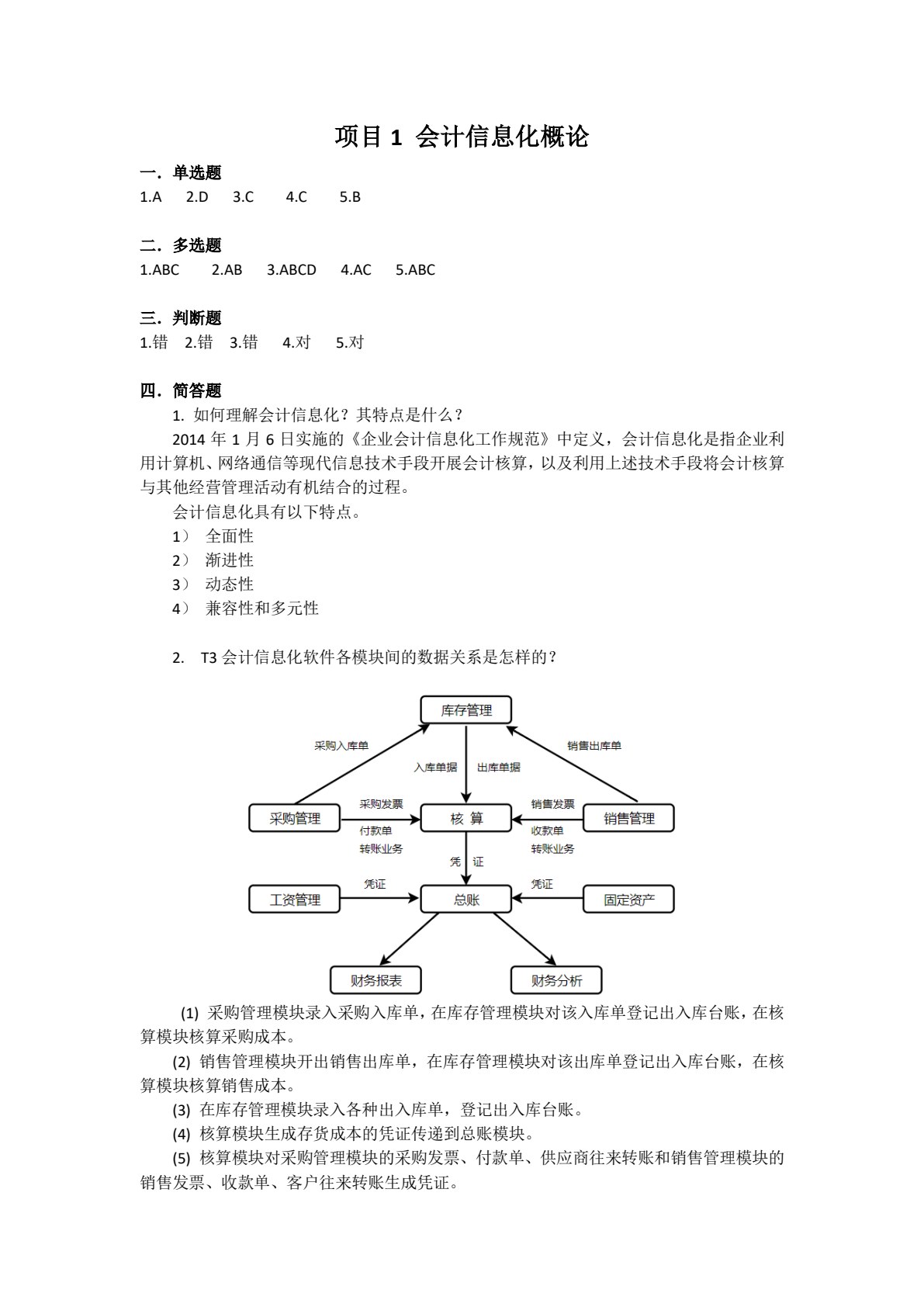 会计信息化实用教程（云课堂 云实训 云测评）