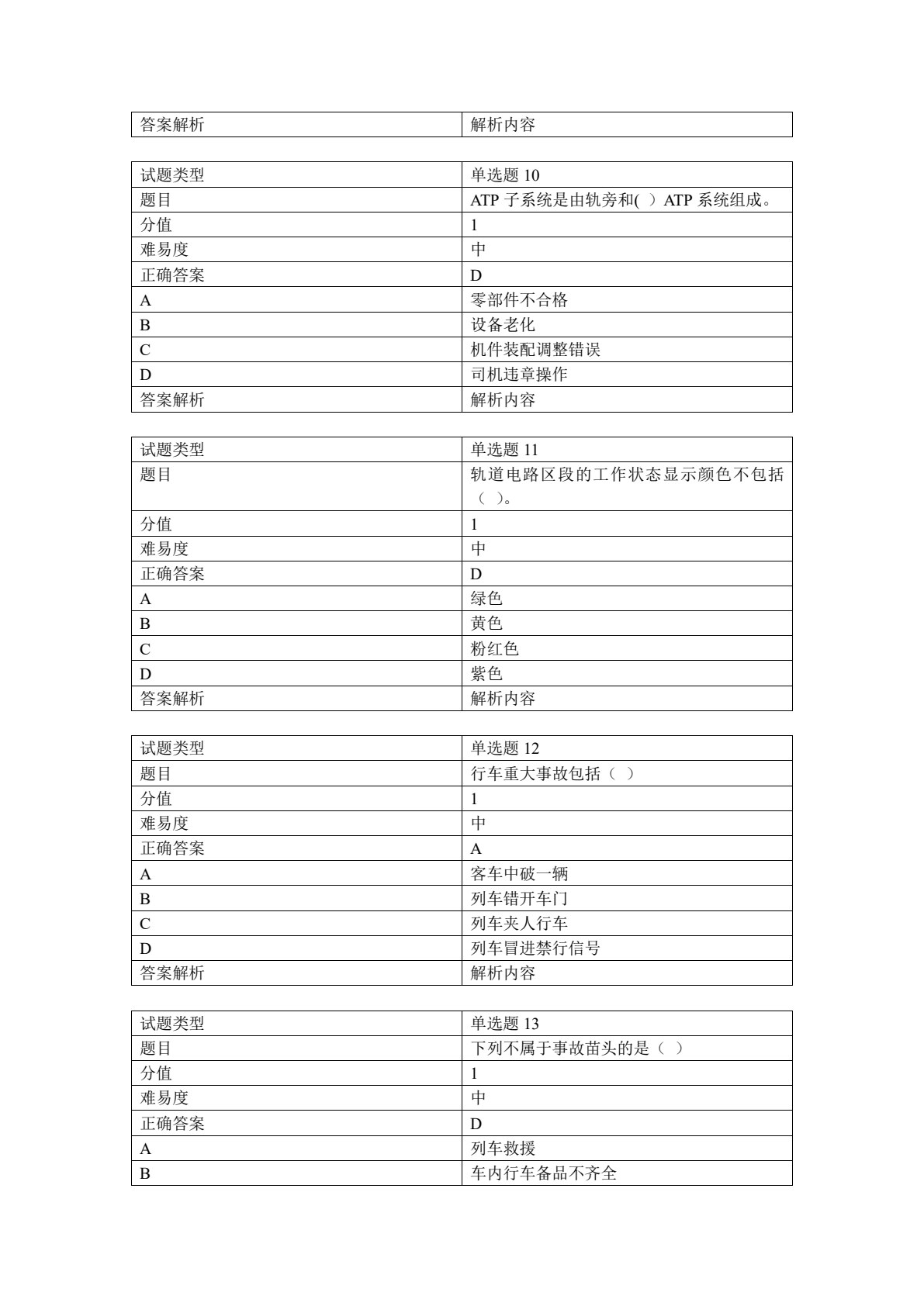城市轨道交通电动列车驾驶