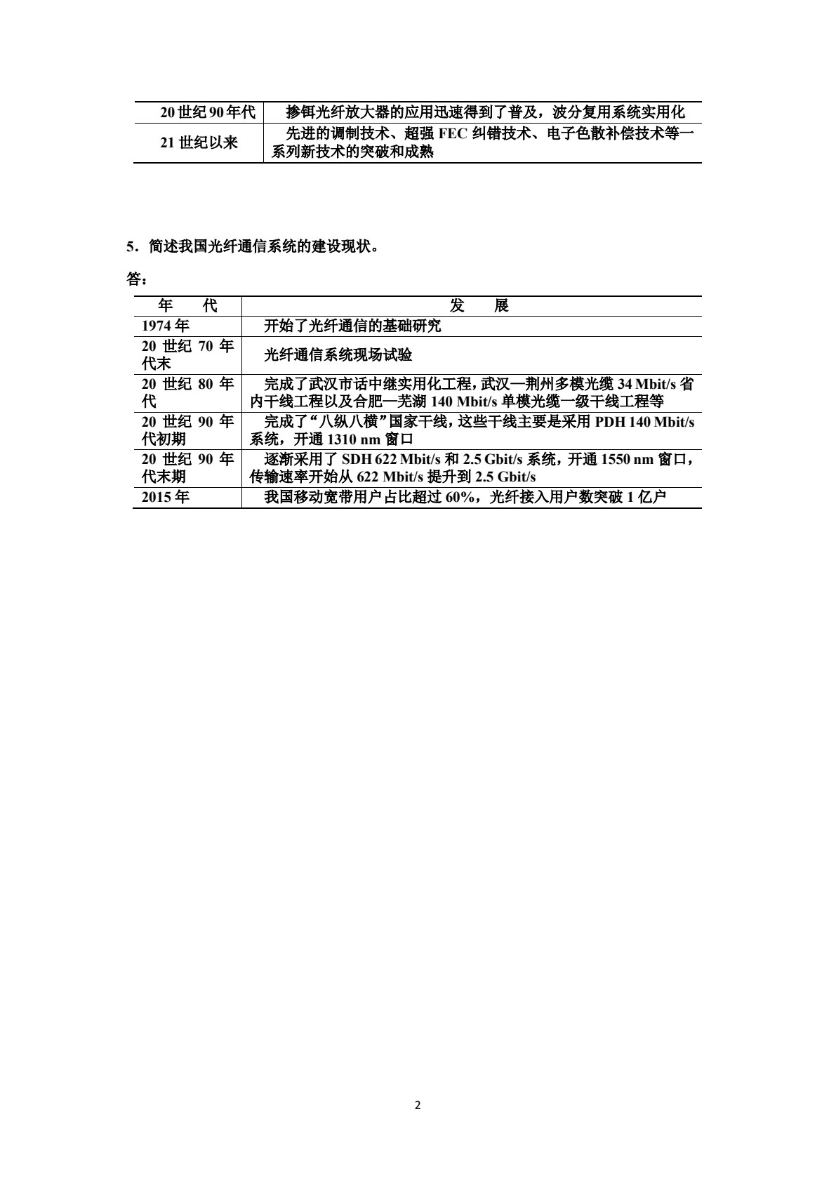 光纤通信技术（第二版）