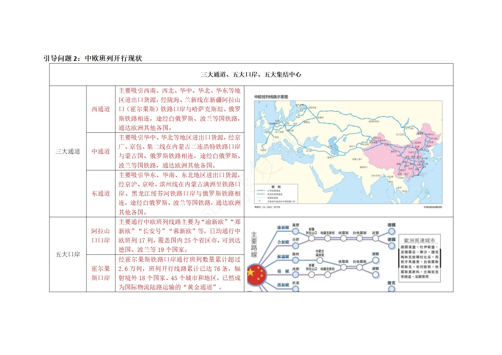 集装箱运输实务