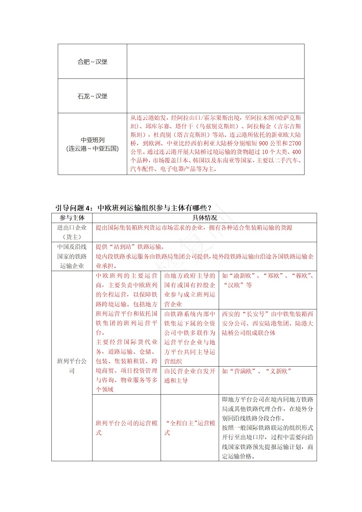 集装箱运输实务