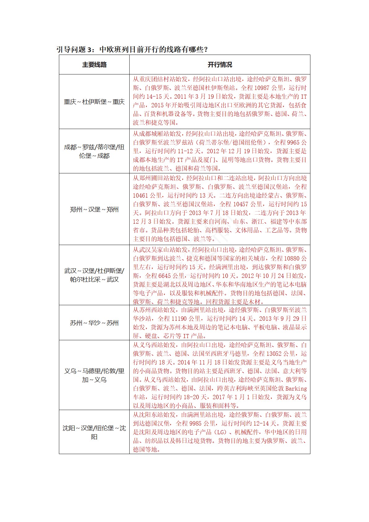 集装箱运输实务