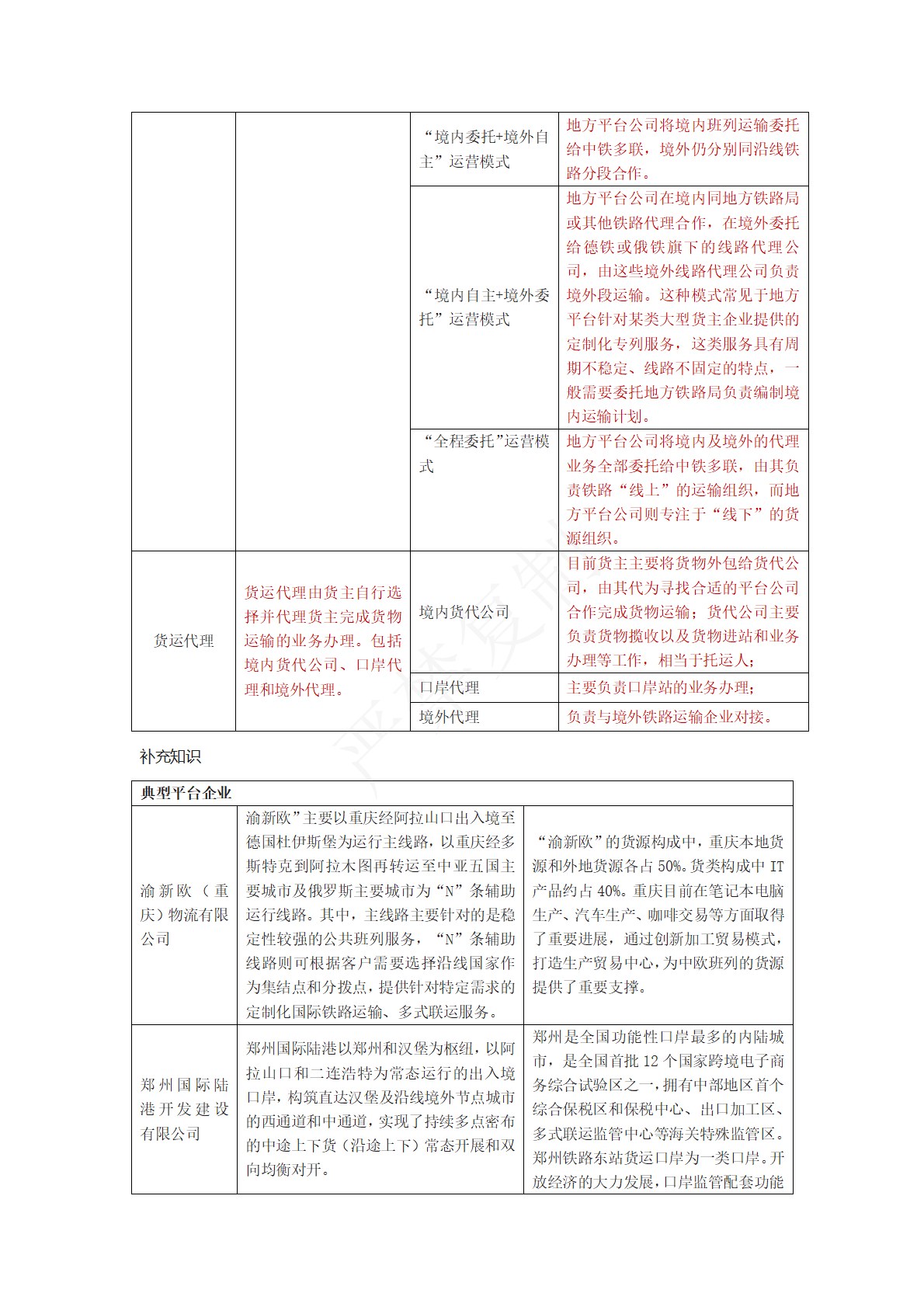 集装箱运输实务
