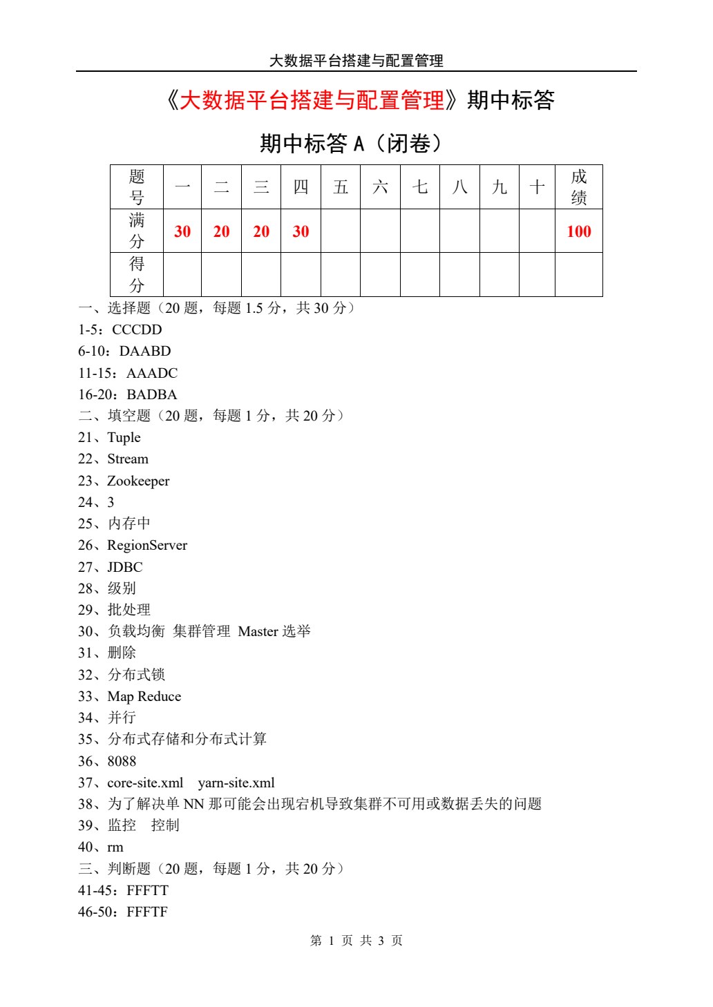 大数据平台搭建与配置管理