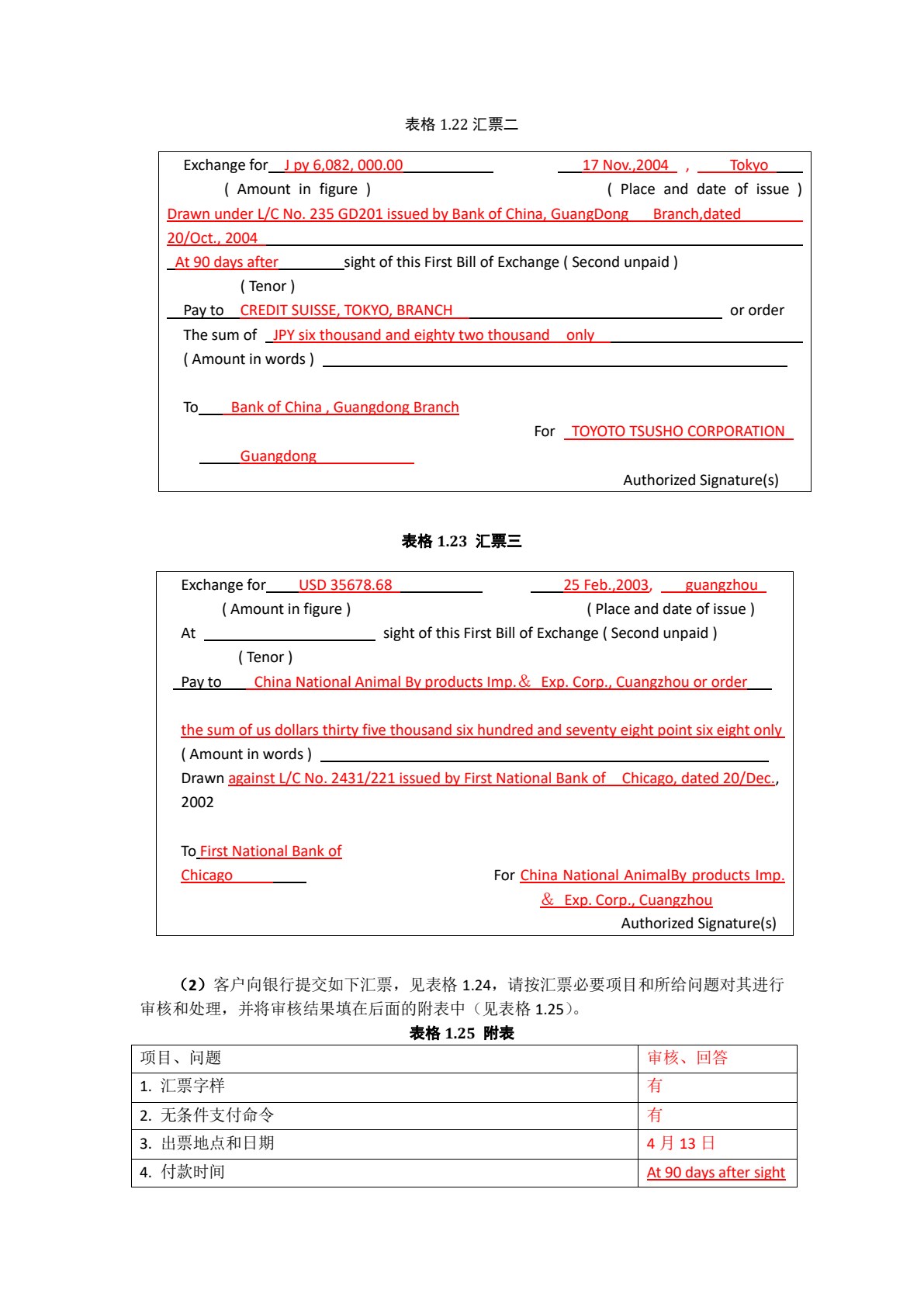 国际结算实训教程